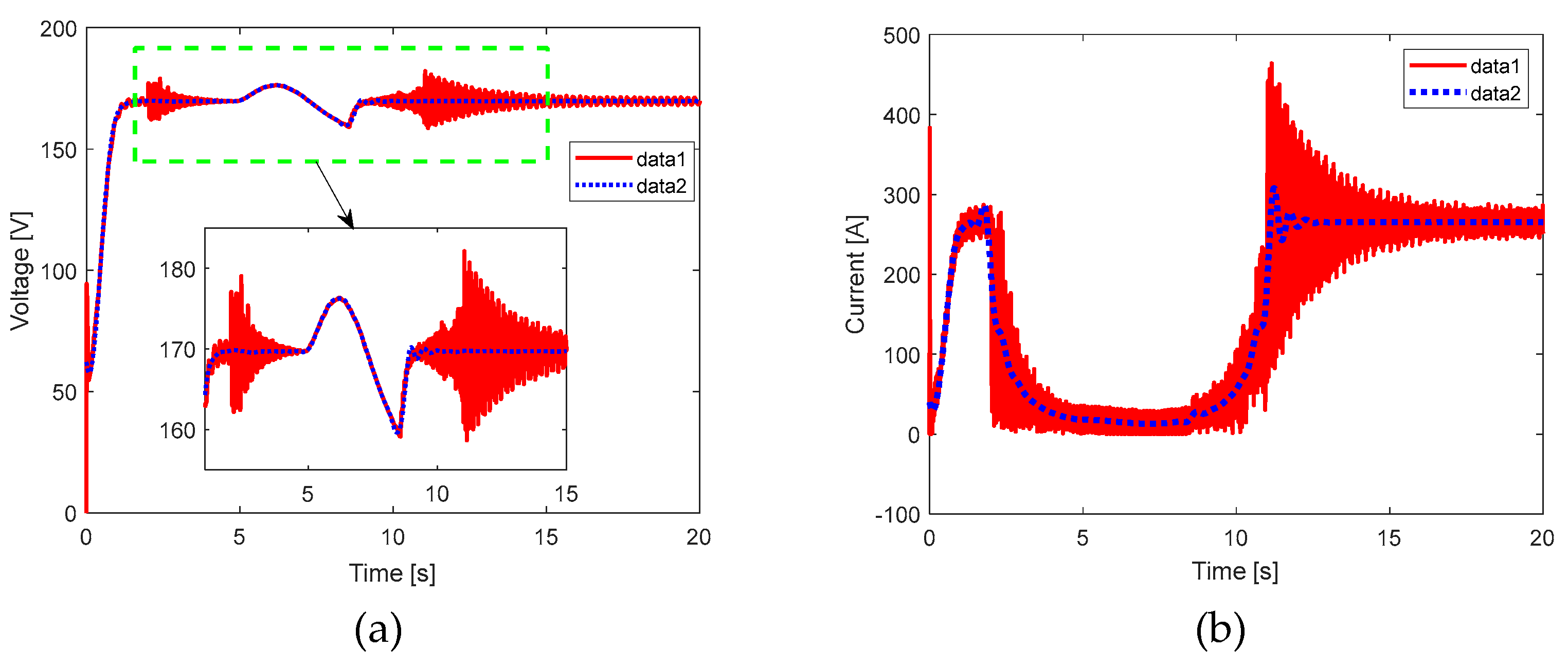 Preprints 91828 g022