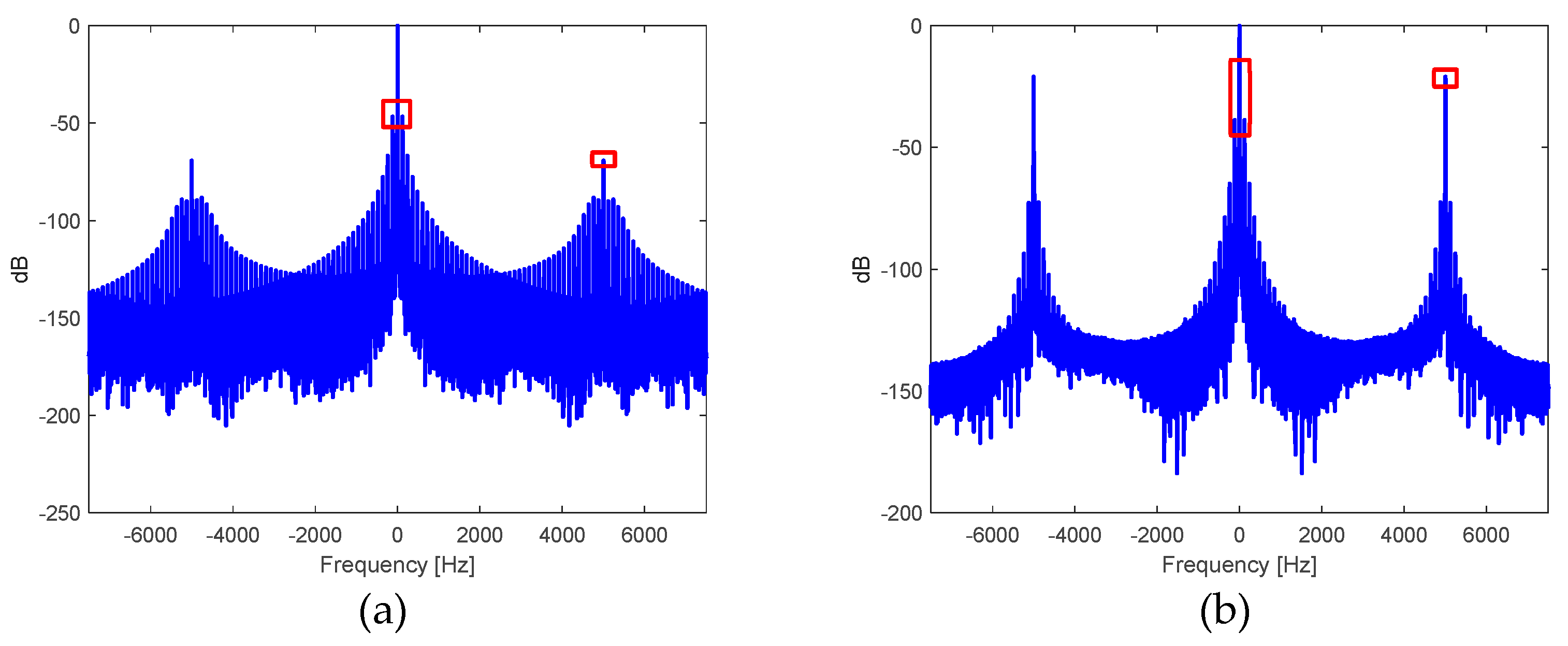 Preprints 91828 g023