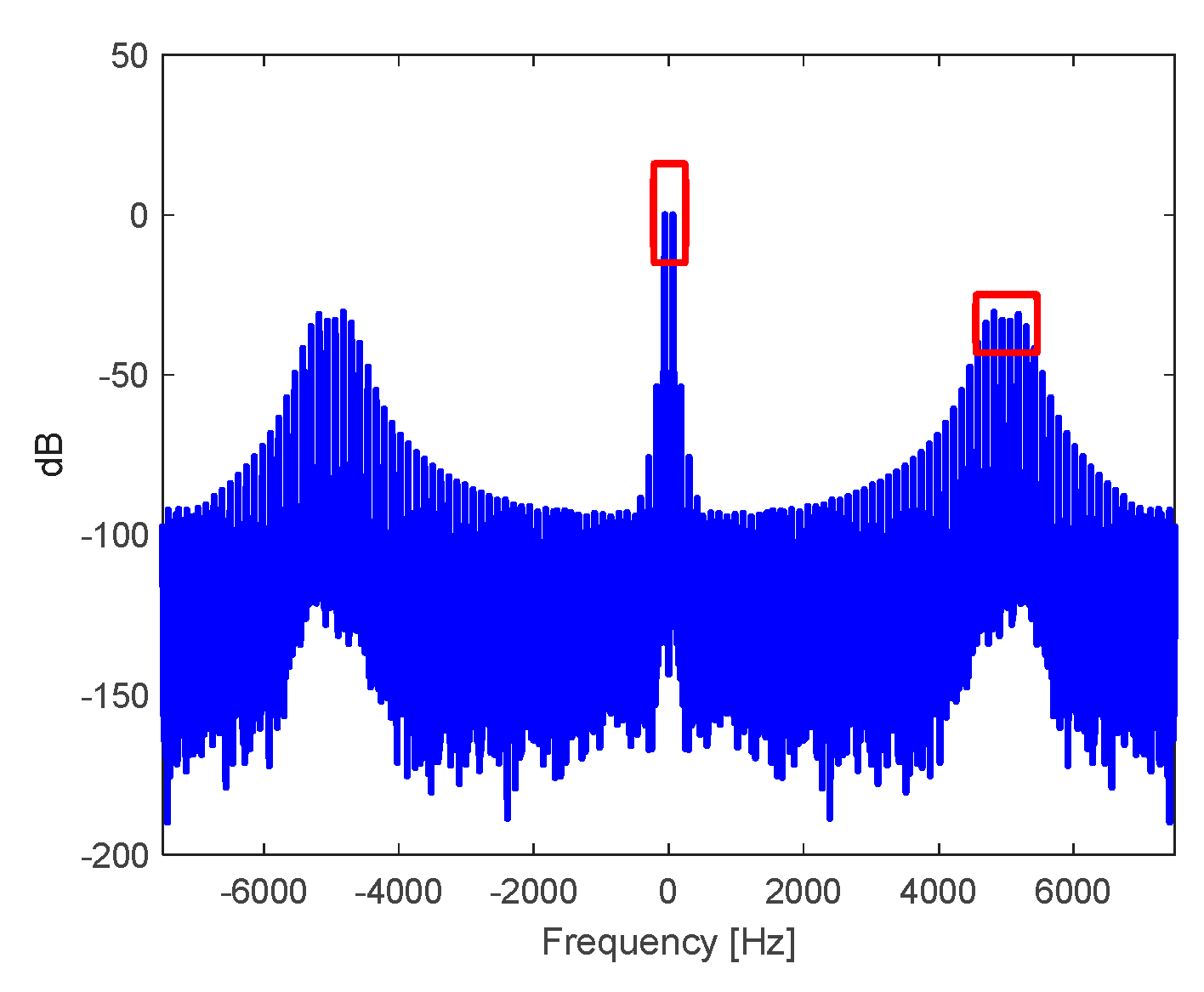 Preprints 91828 g024