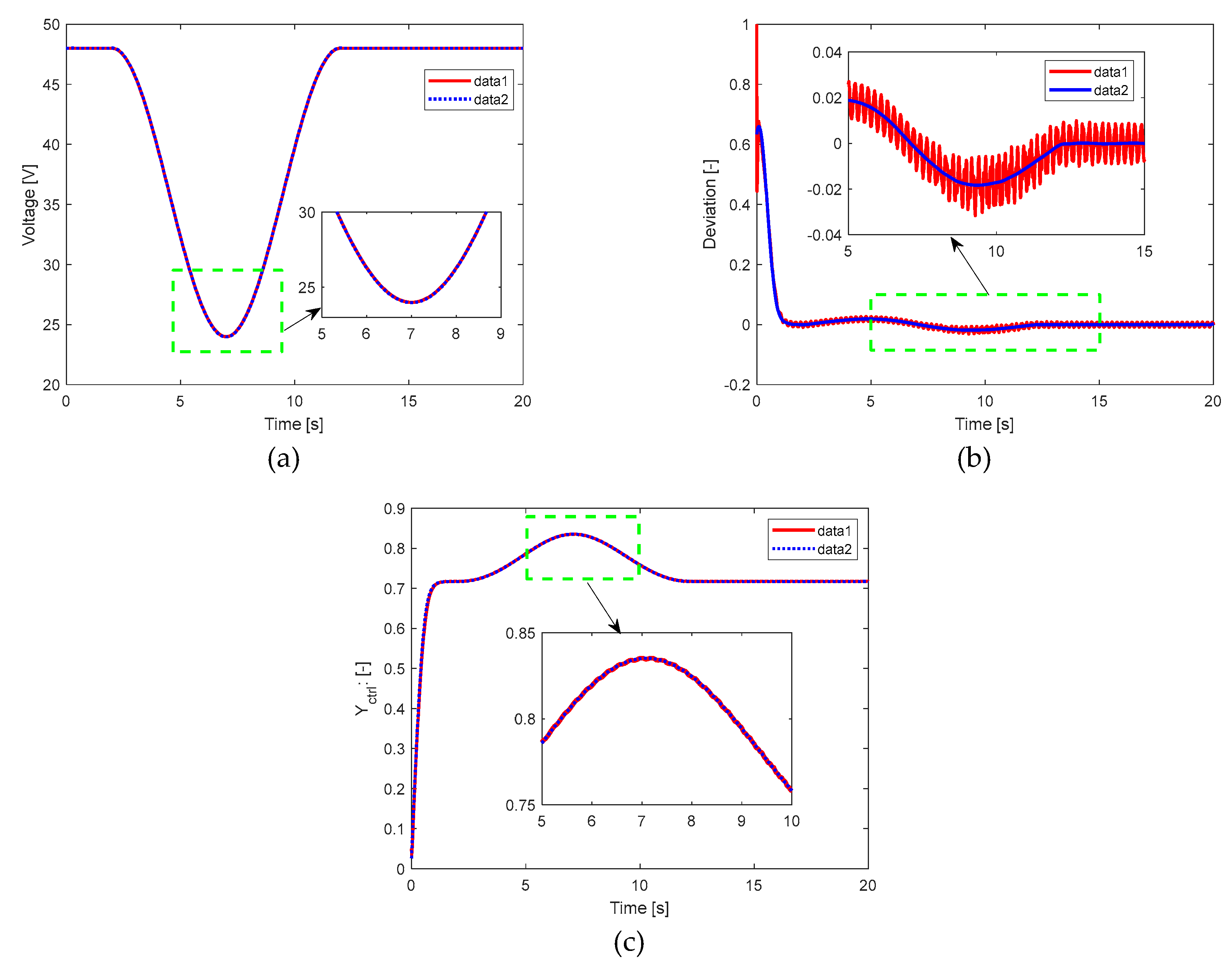 Preprints 91828 g025