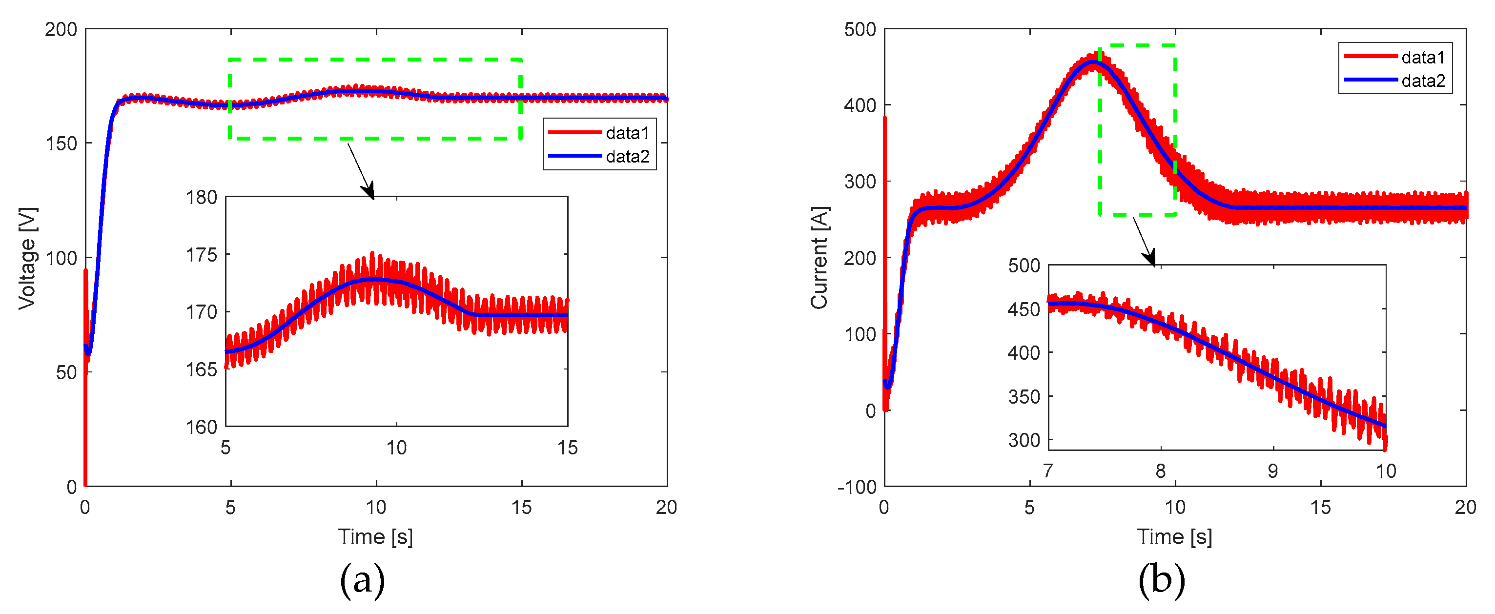 Preprints 91828 g026