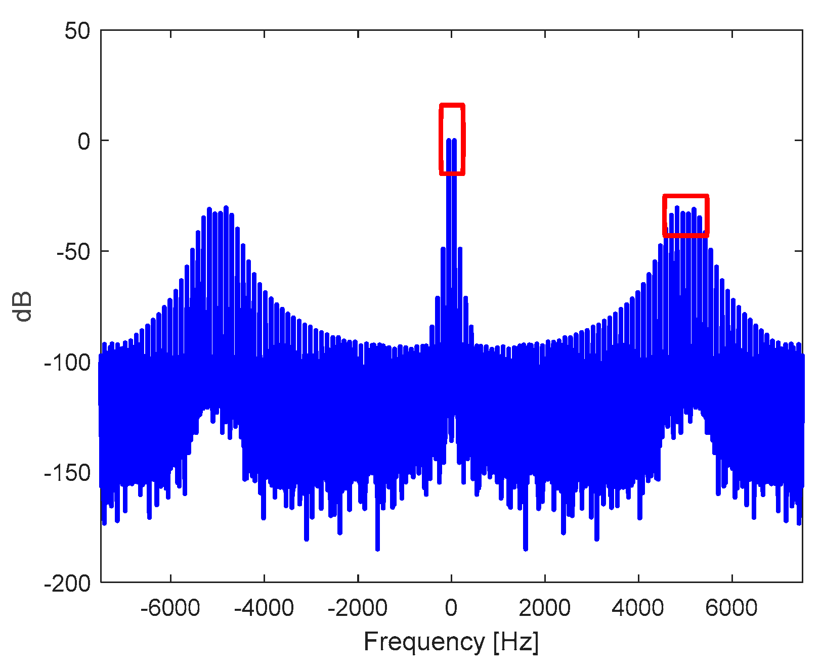 Preprints 91828 g028