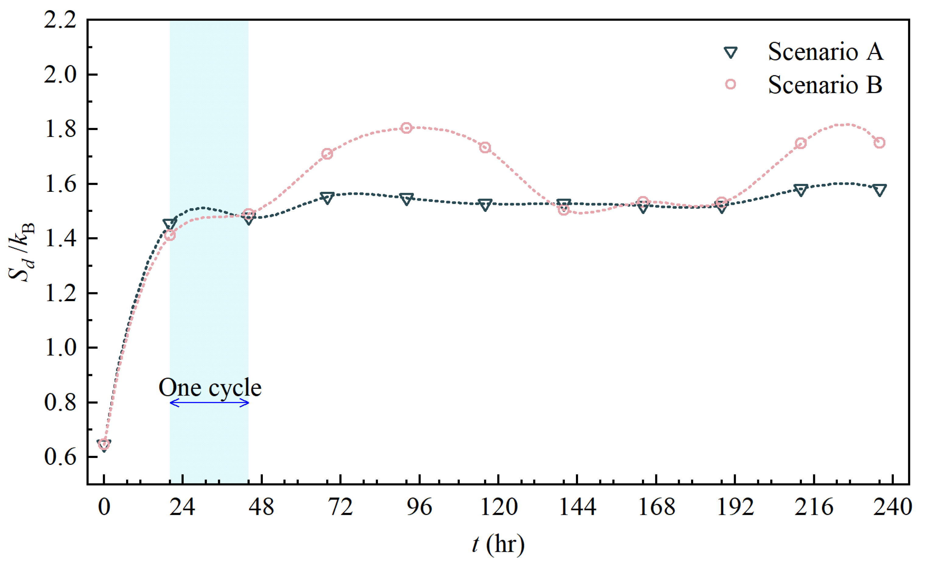 Preprints 204736 g002 Preprints 204736 g002