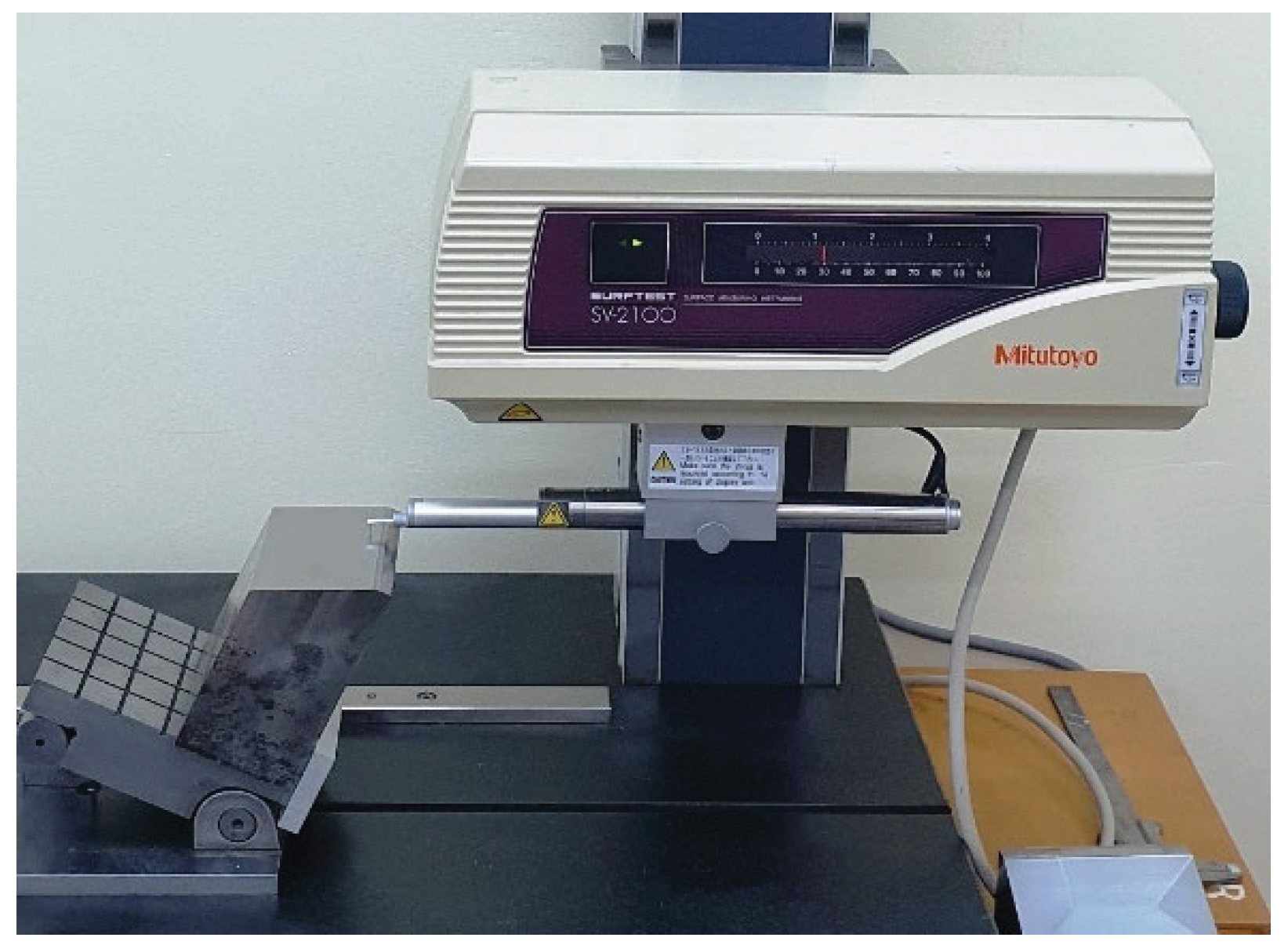 Preprints 99519 g003