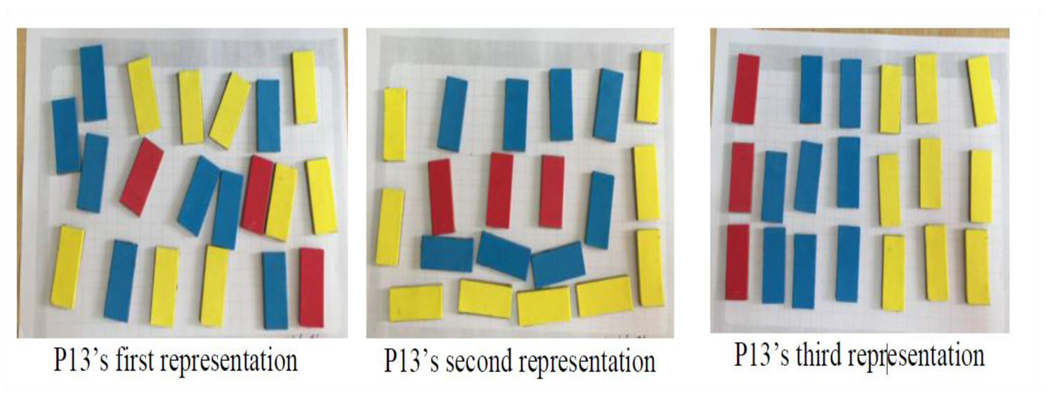 Preprints 163208 g006