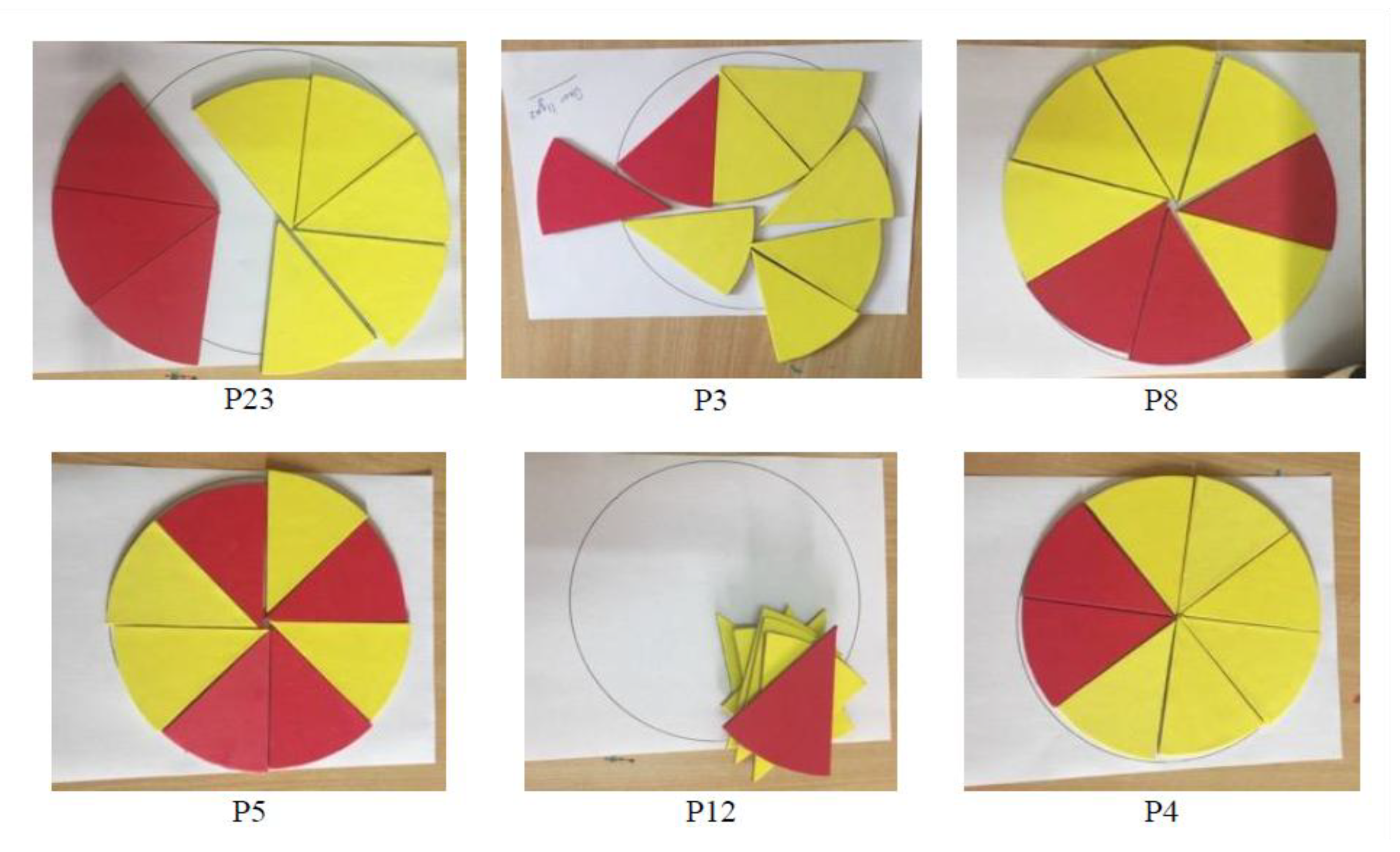 Preprints 163208 g008