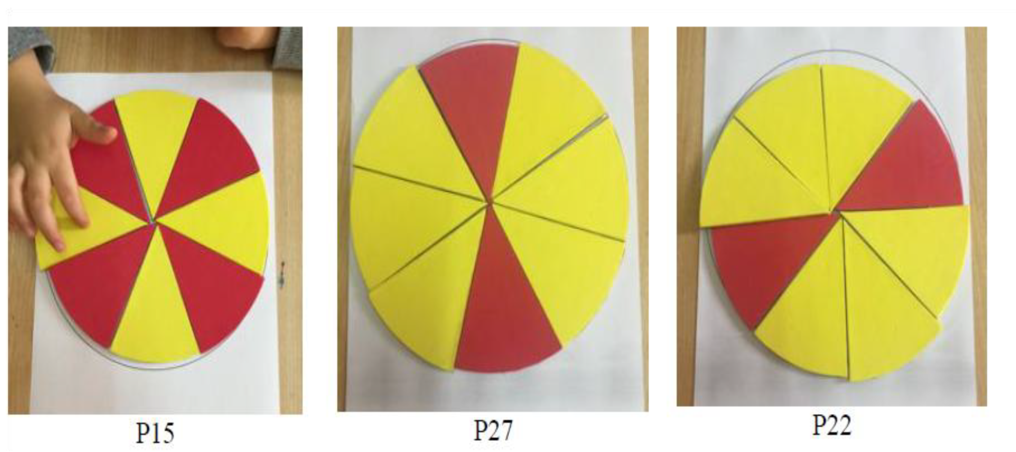 Preprints 163208 g009