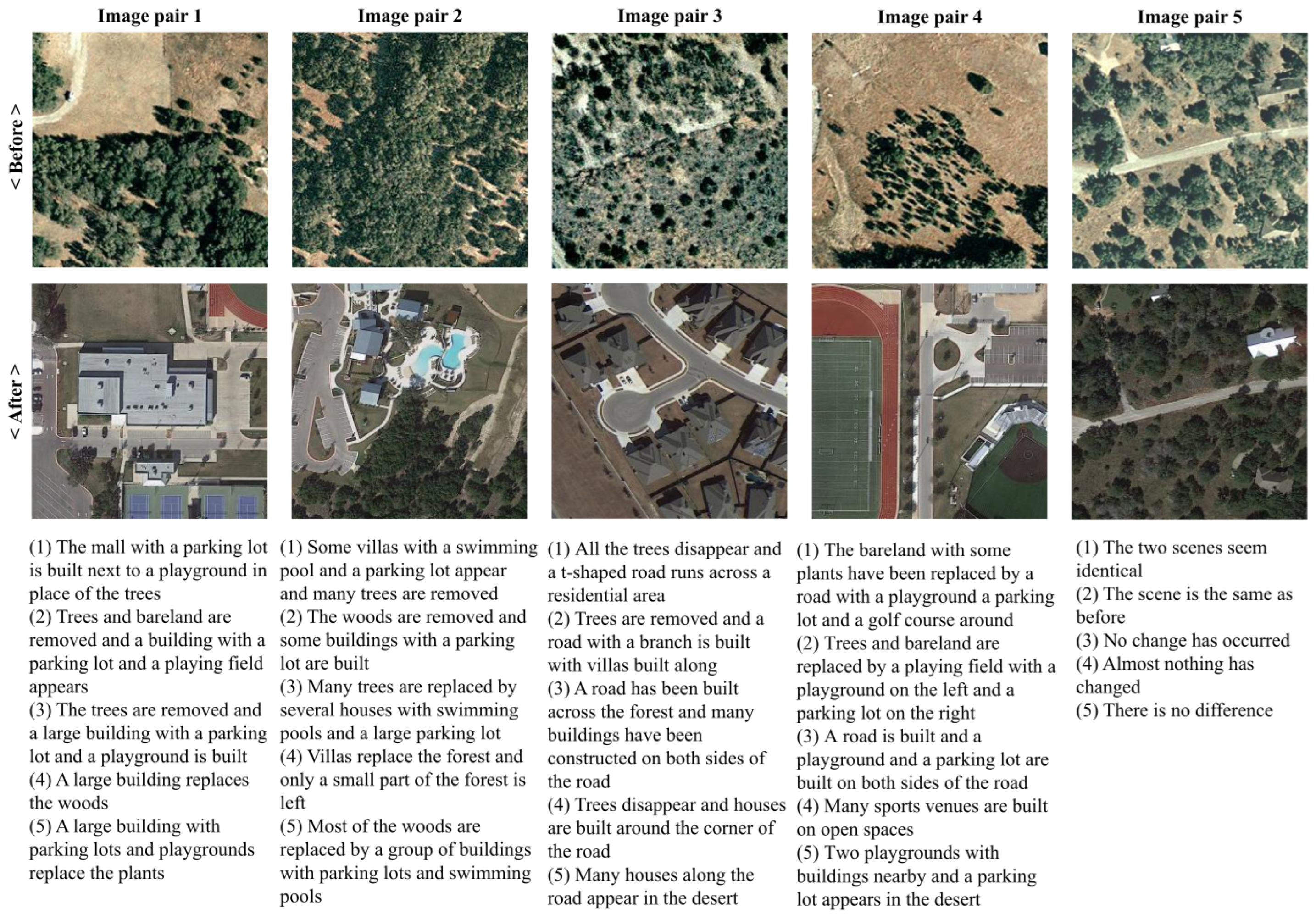 Preprints 182382 g003