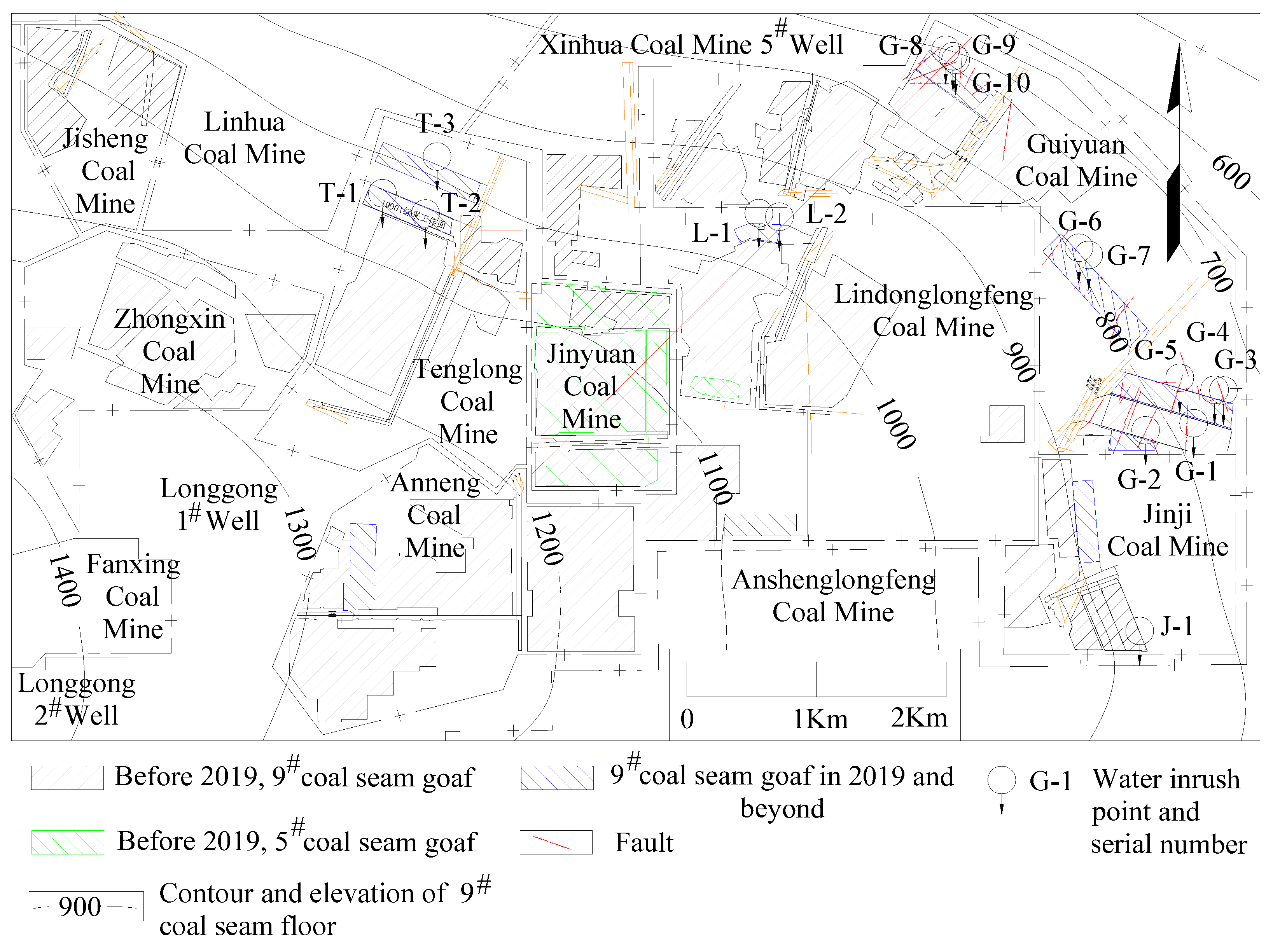 Preprints 105935 g004