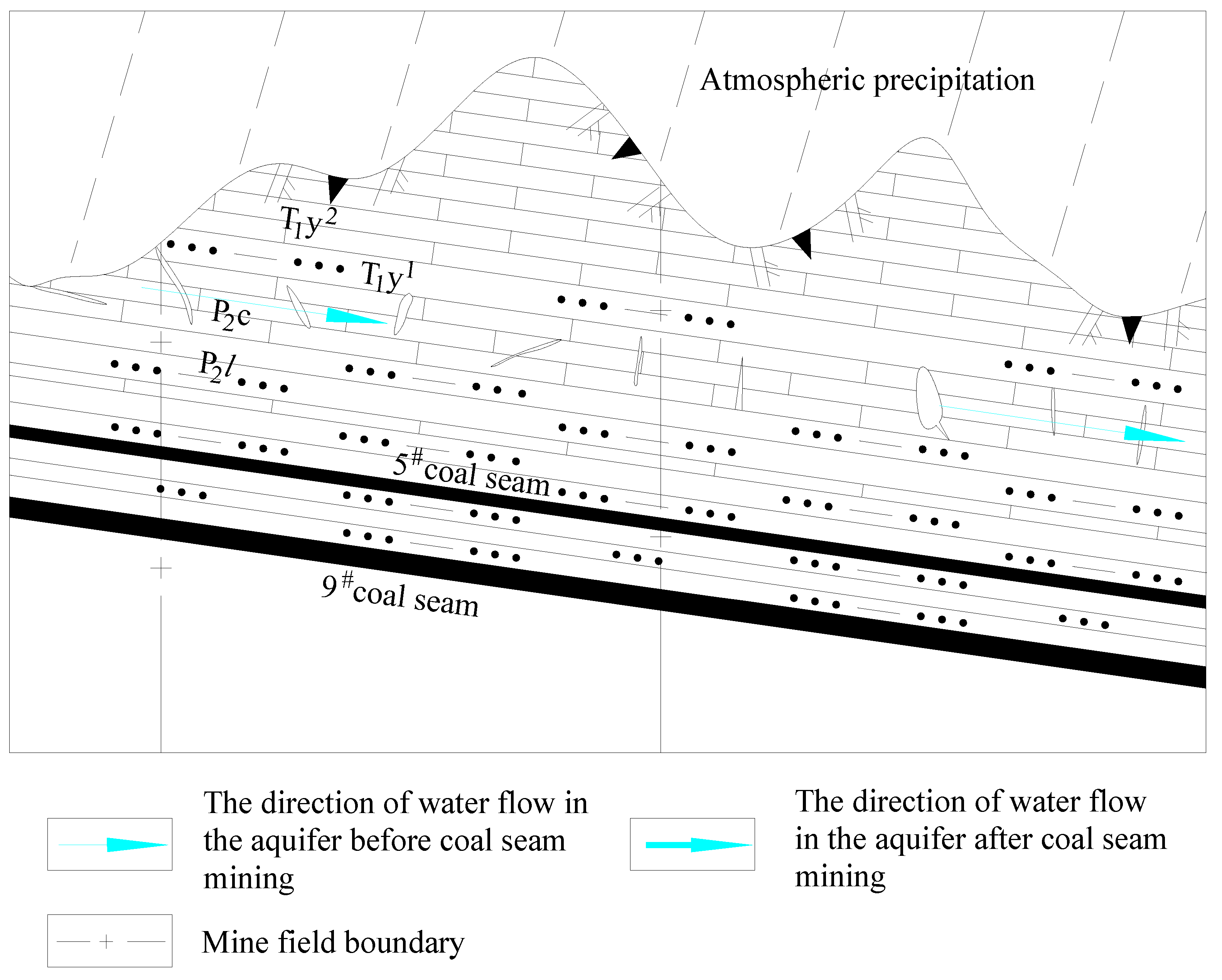 Preprints 105935 g007