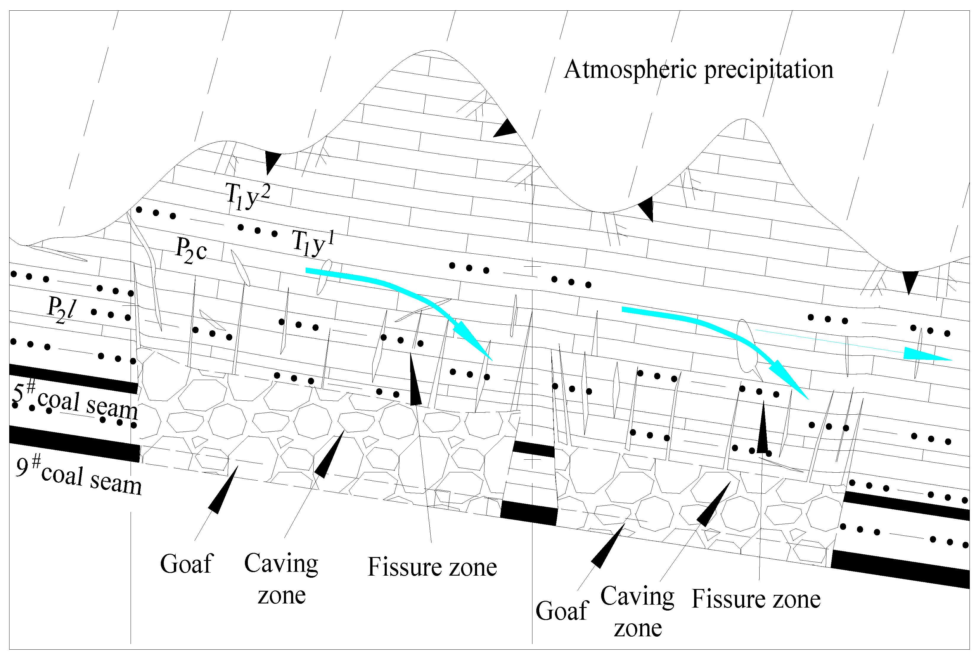 Preprints 105935 g008