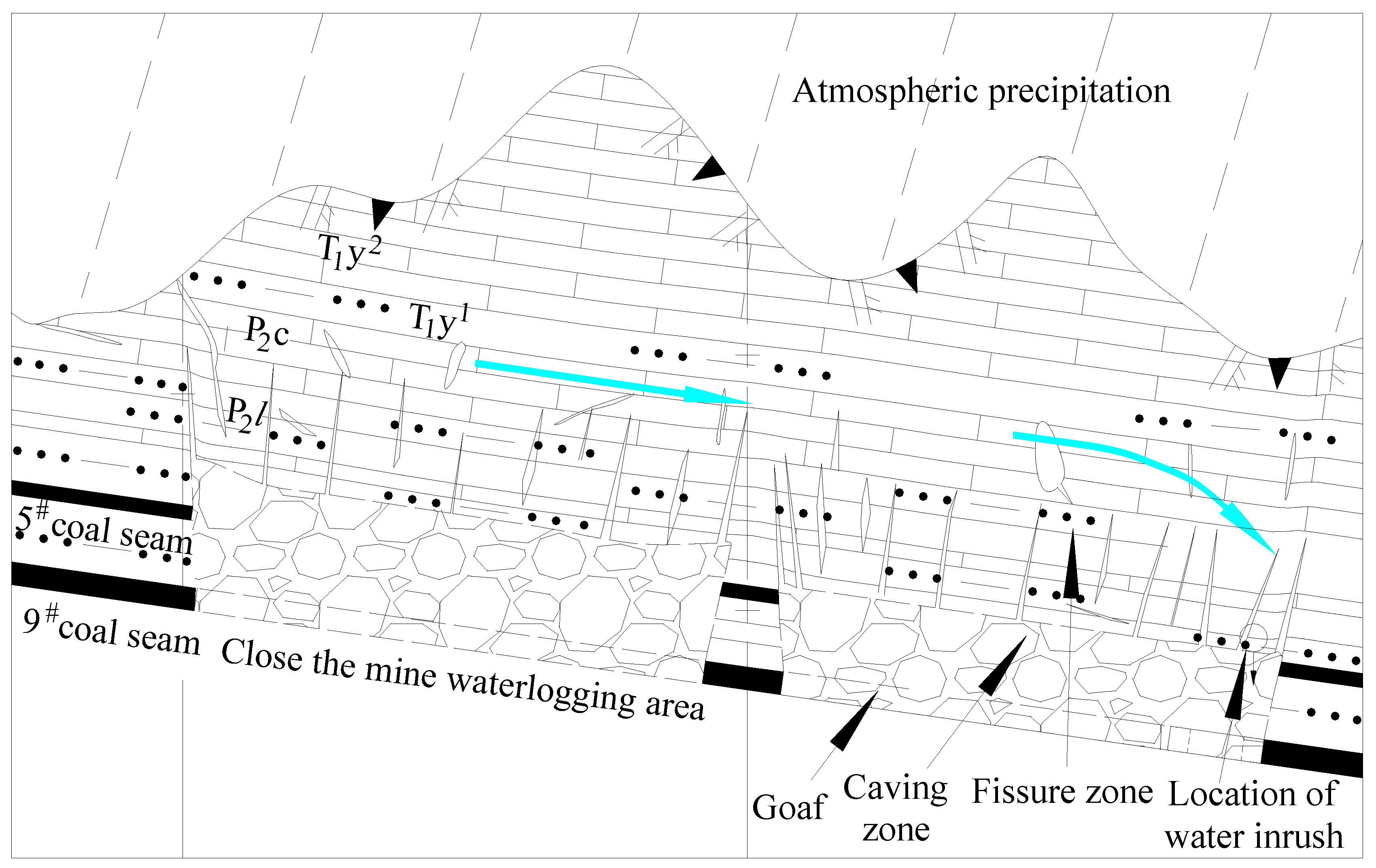 Preprints 105935 g009