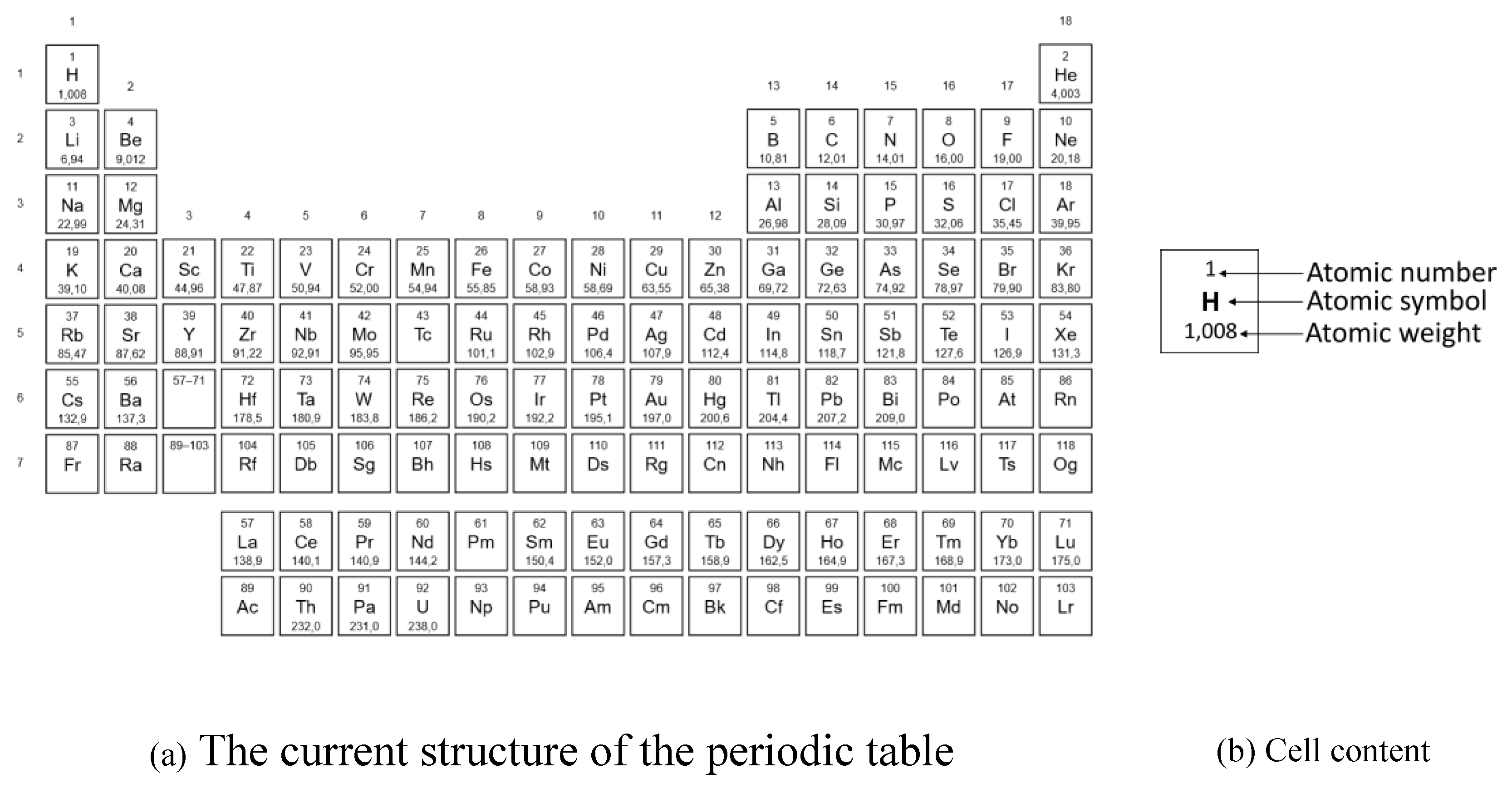 Preprints 150538 g001