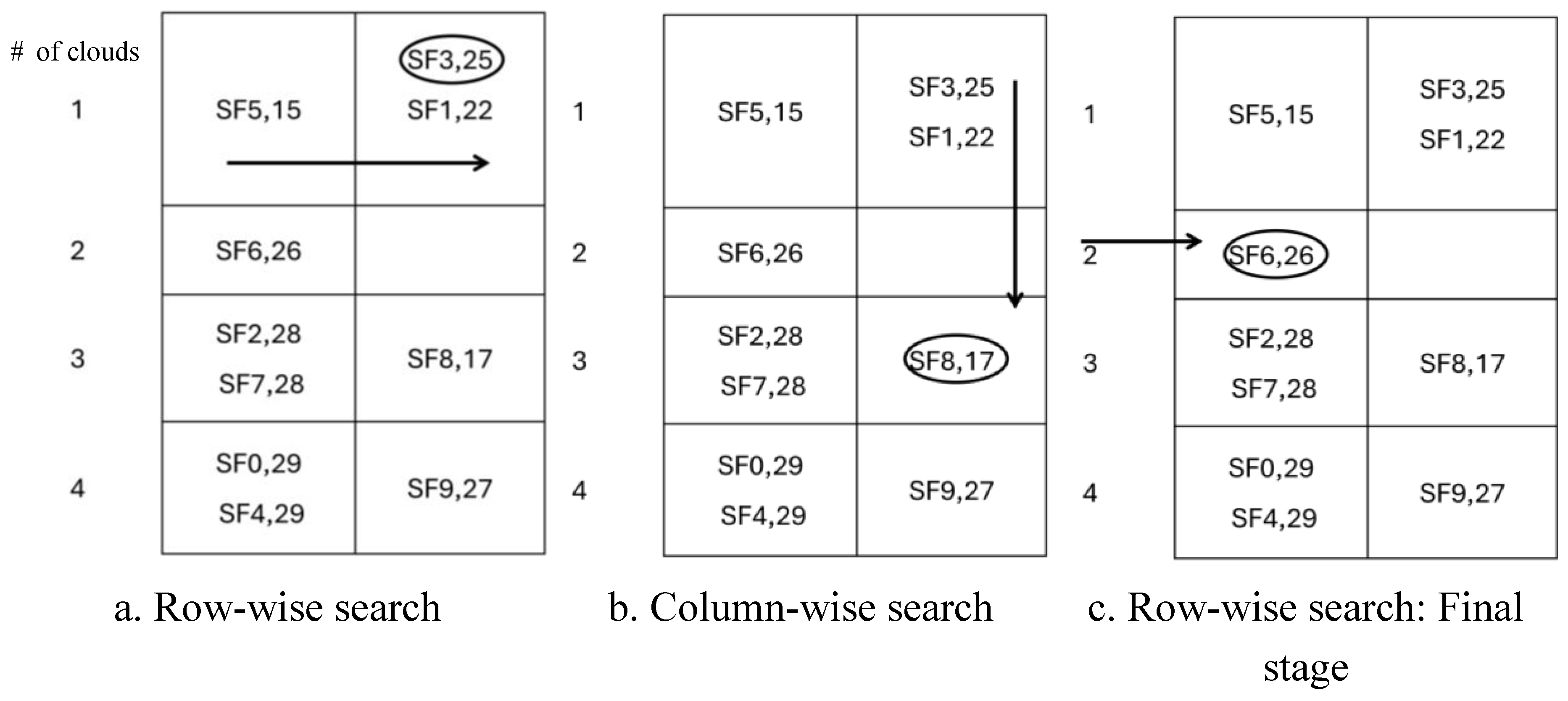 Preprints 150538 g009