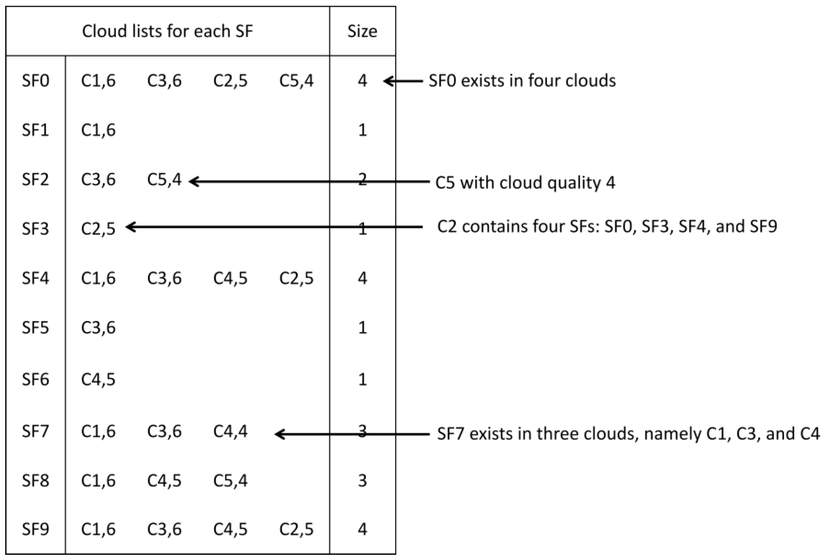 Preprints 150538 g010