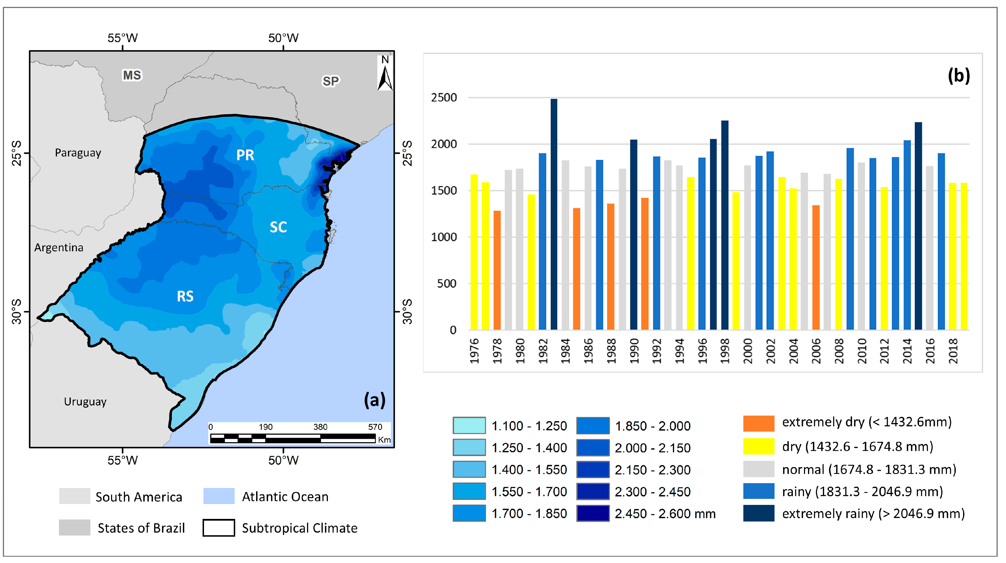Preprints 201143 g004