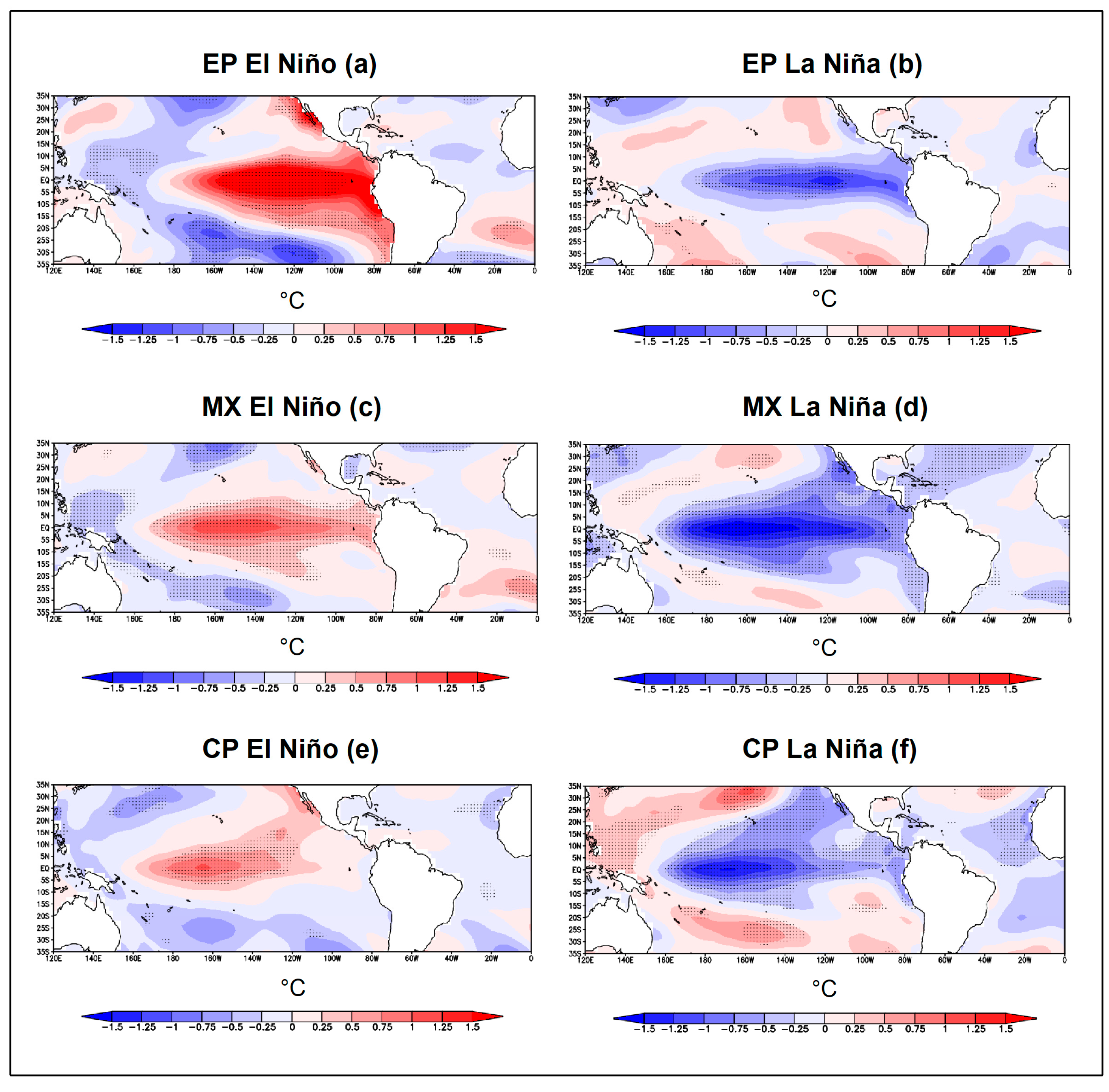 Preprints 201143 g005