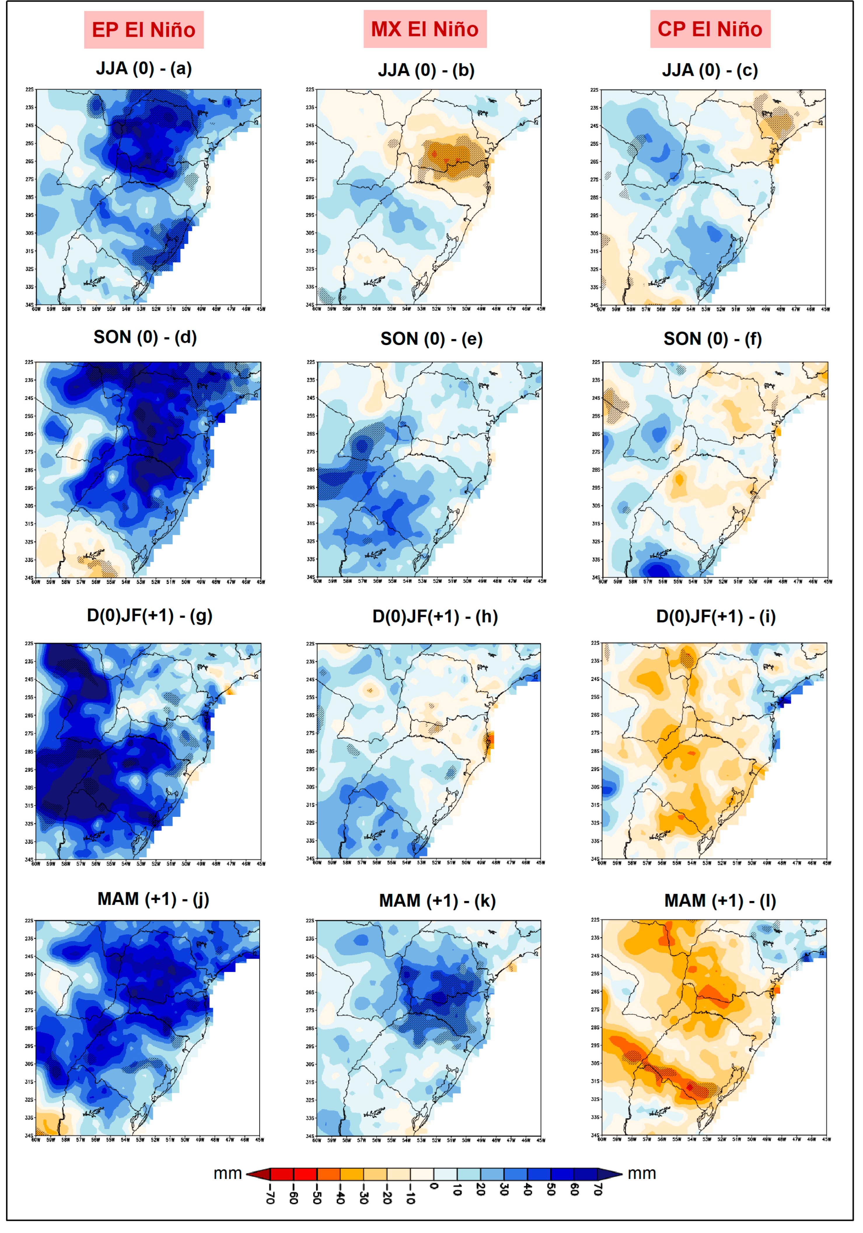 Preprints 201143 g006
