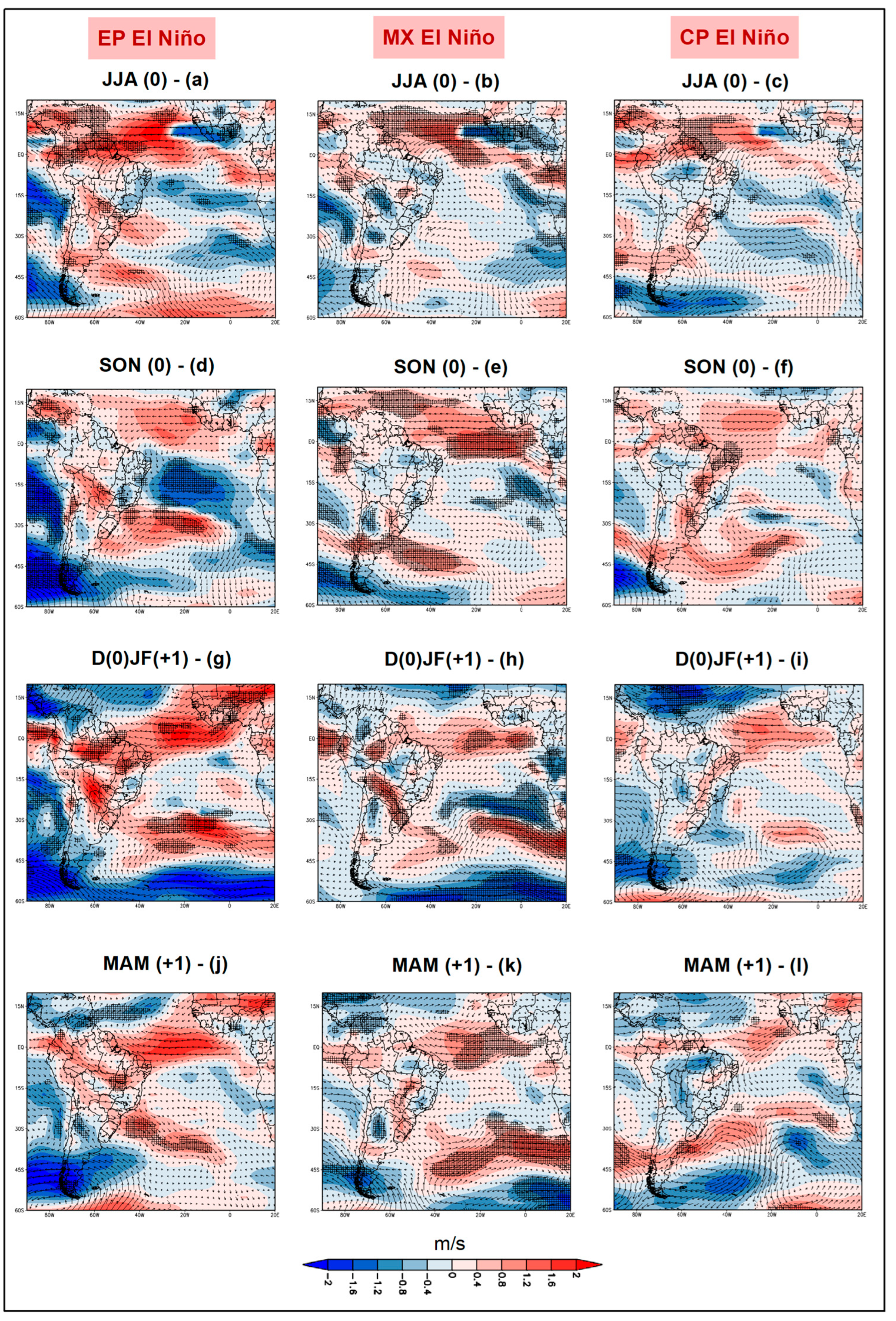Preprints 201143 g007