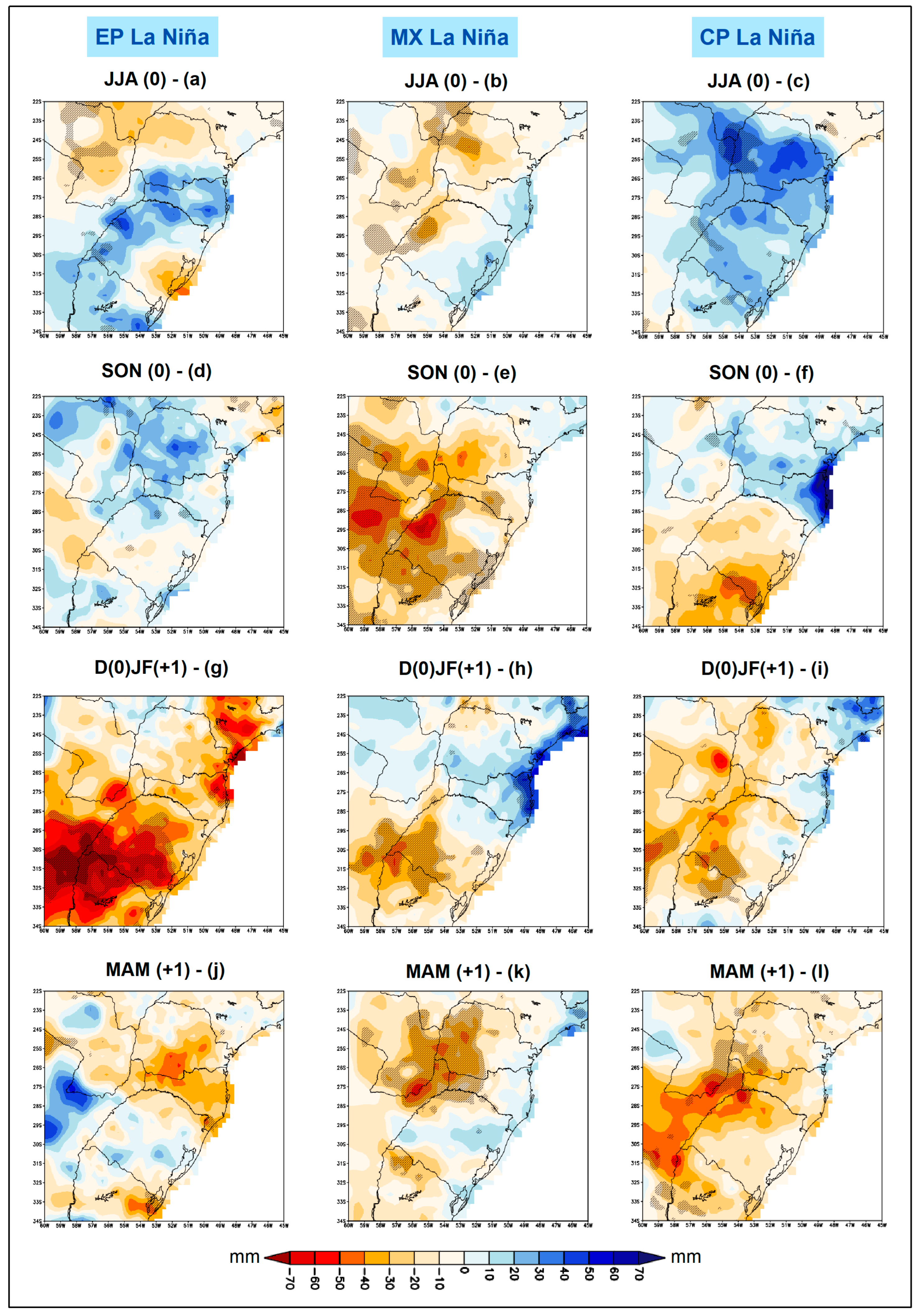 Preprints 201143 g008
