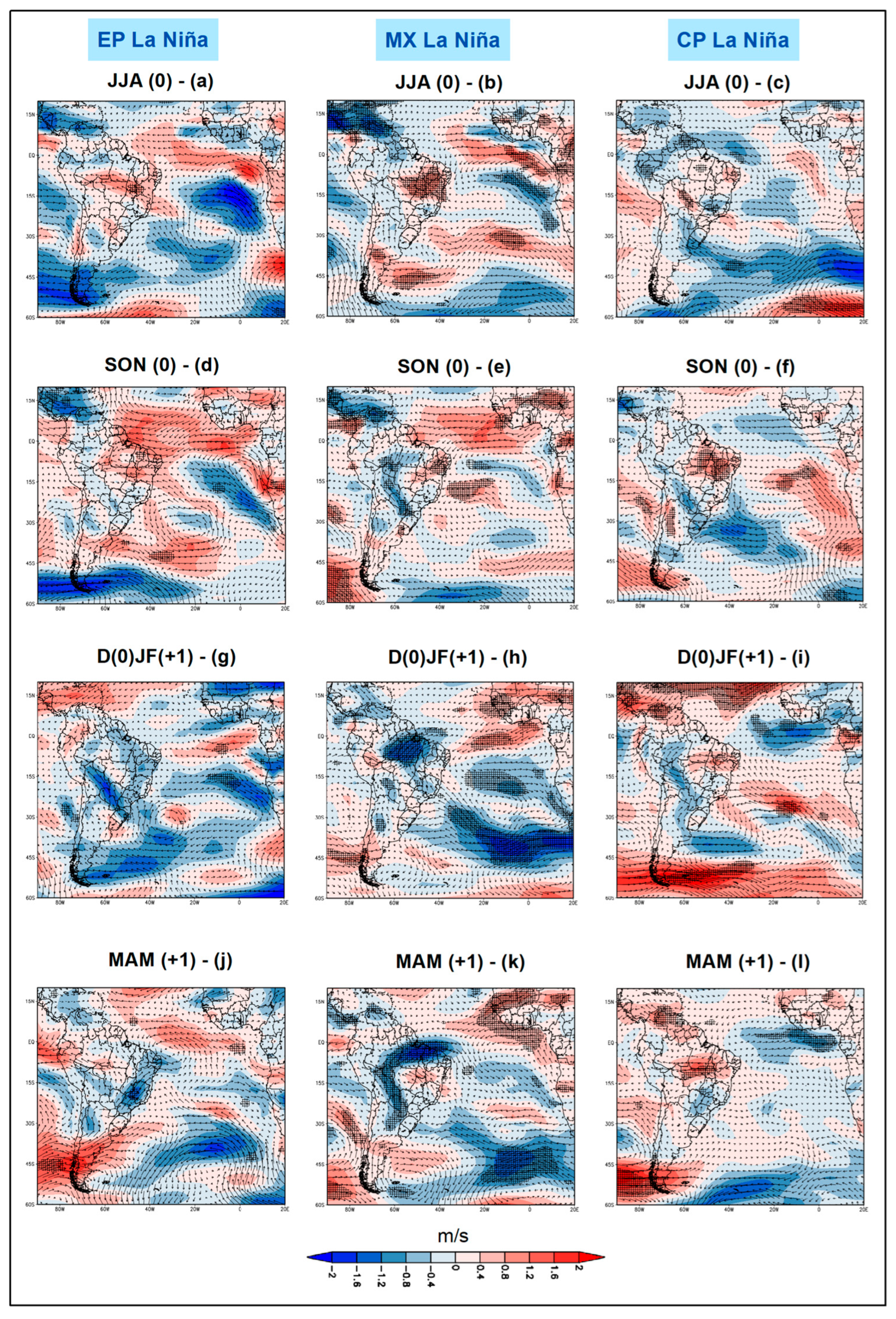 Preprints 201143 g009