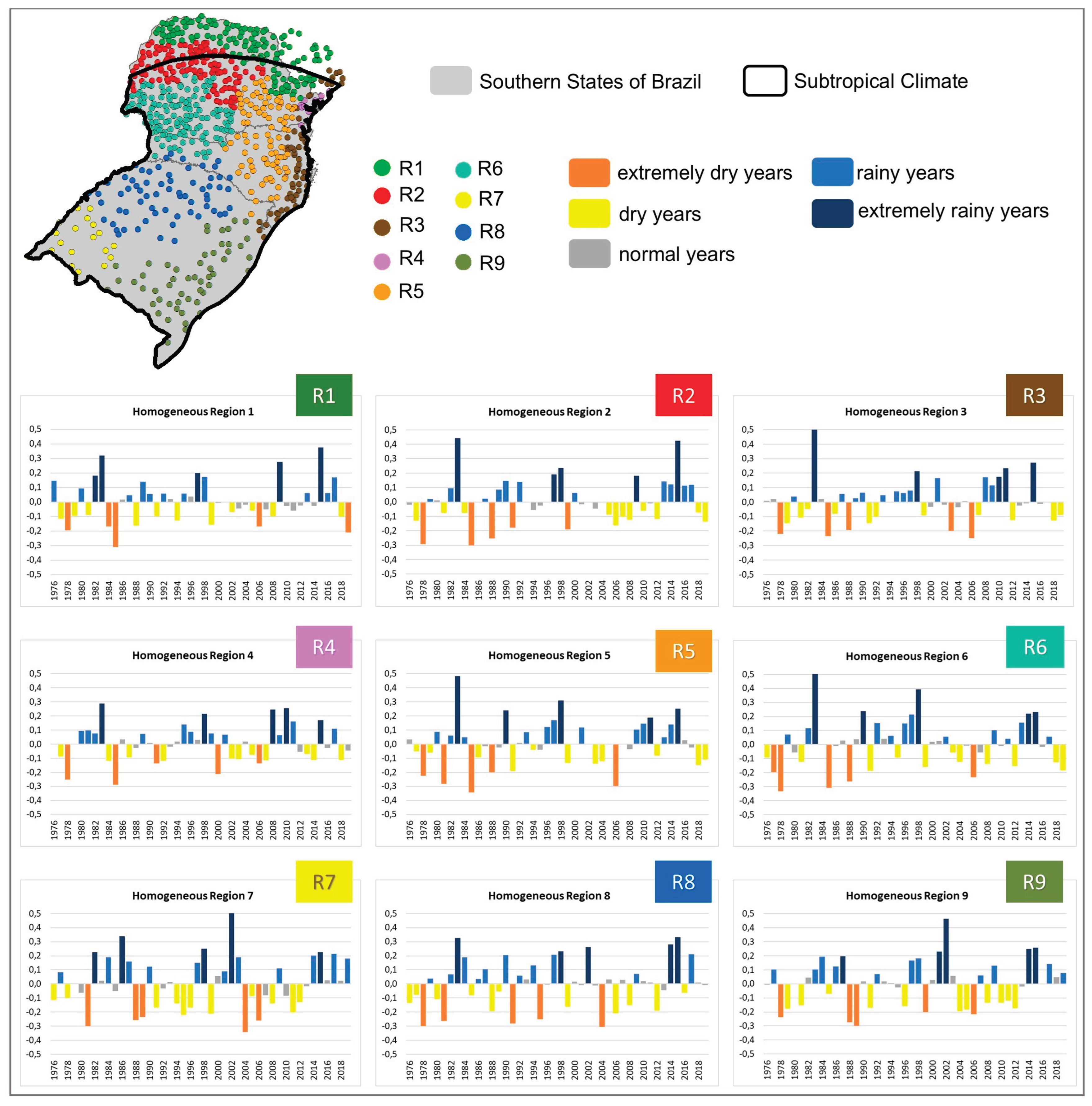 Preprints 201143 g010