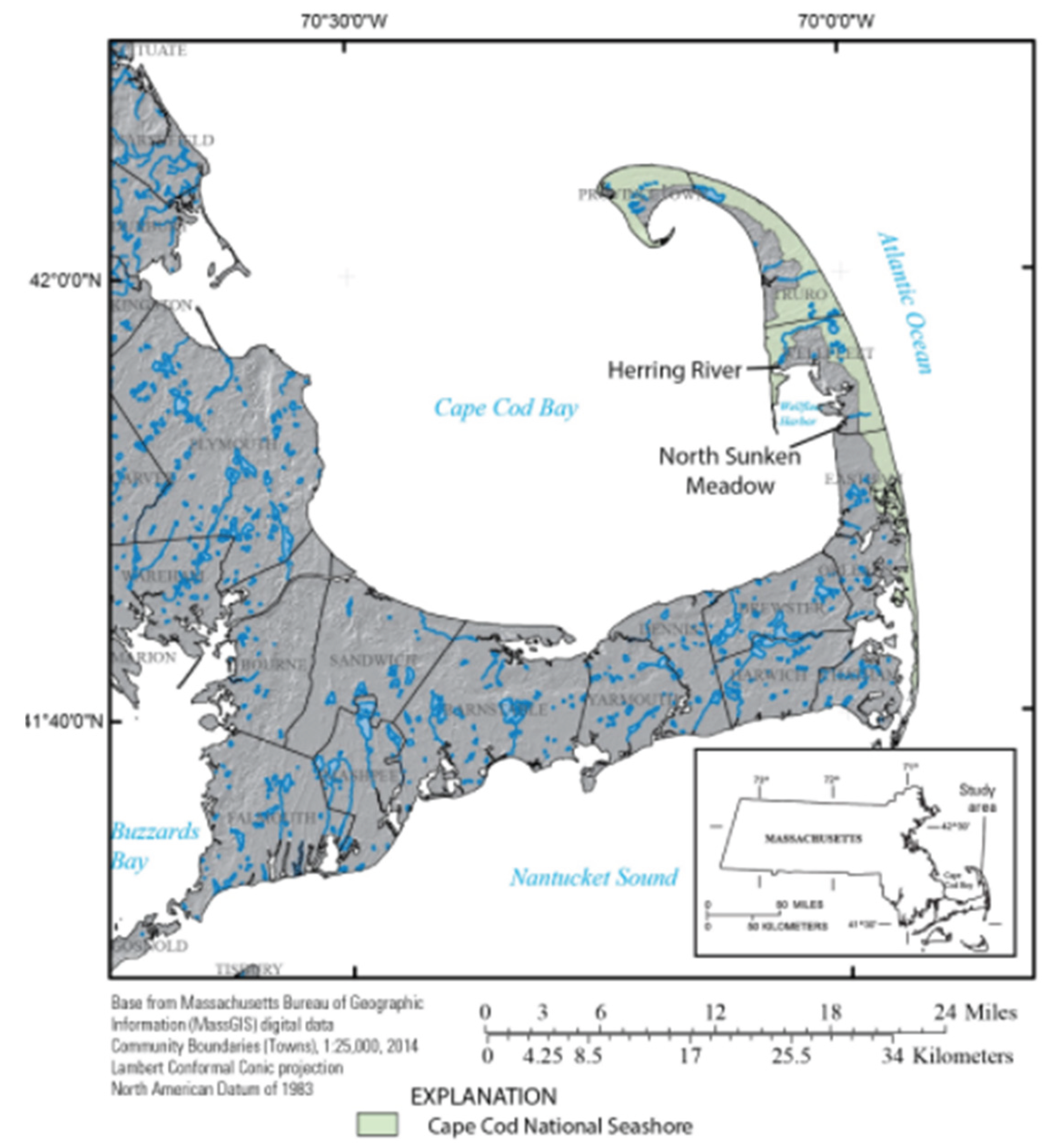 Preprints 161616 g001
