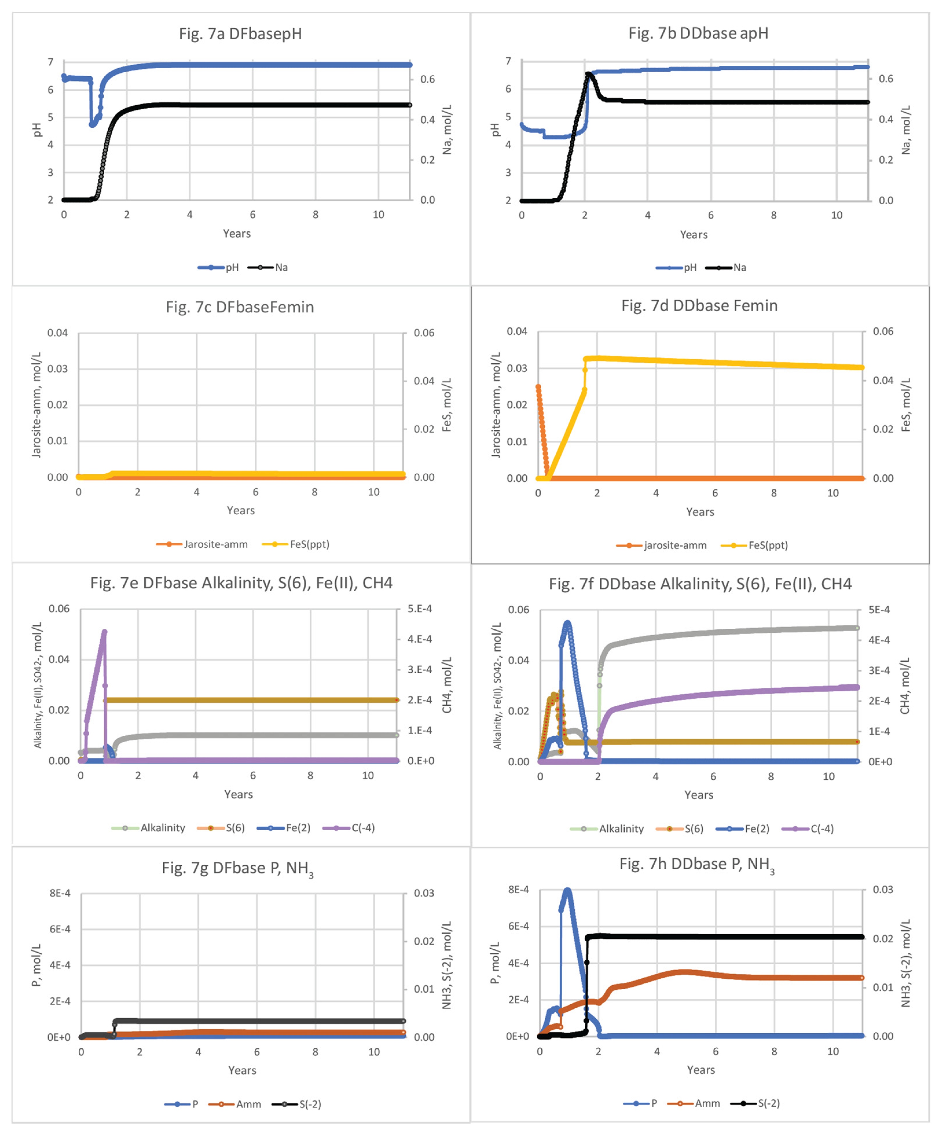 Preprints 161616 g007