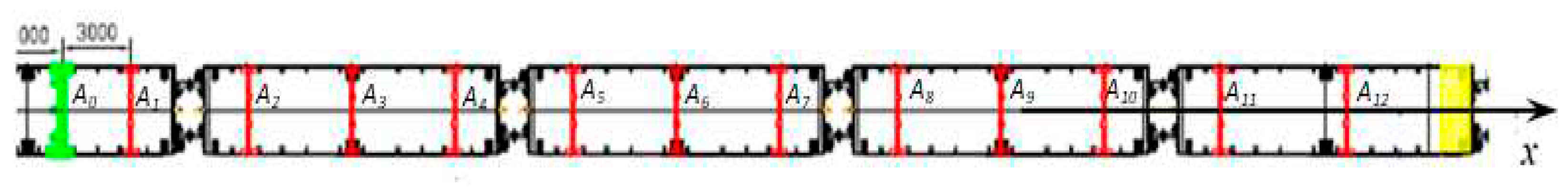 Preprints 91985 g003