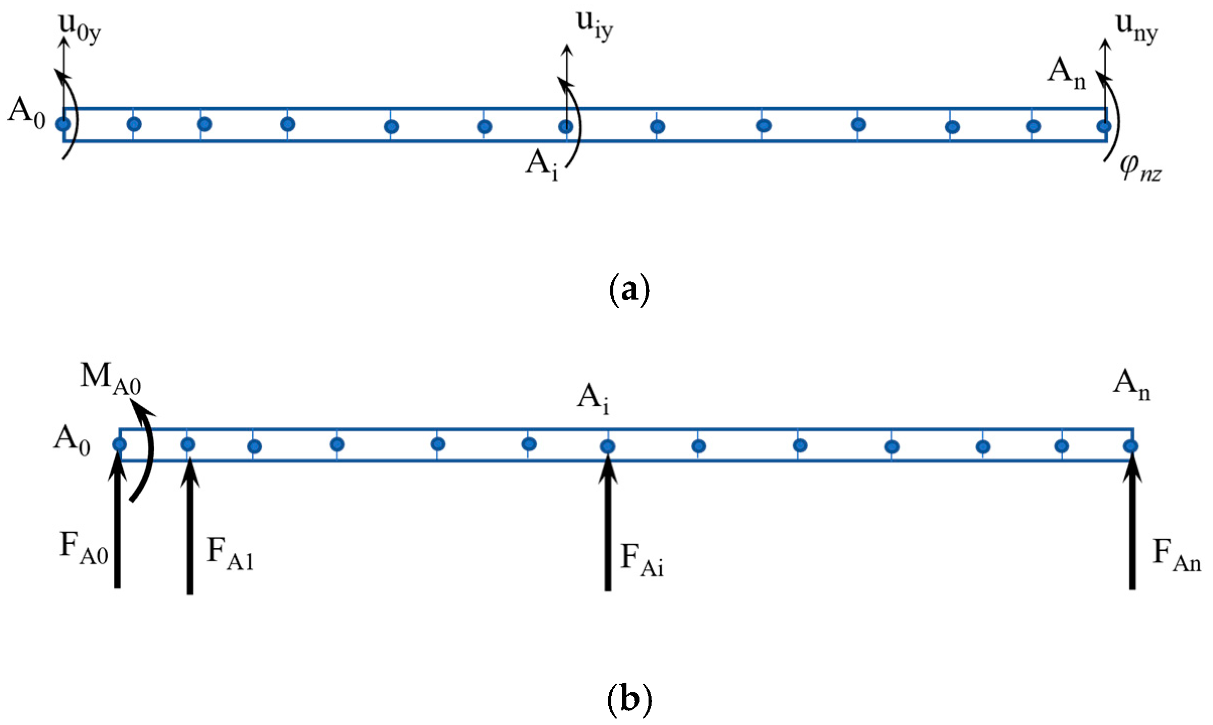 Preprints 91985 g007