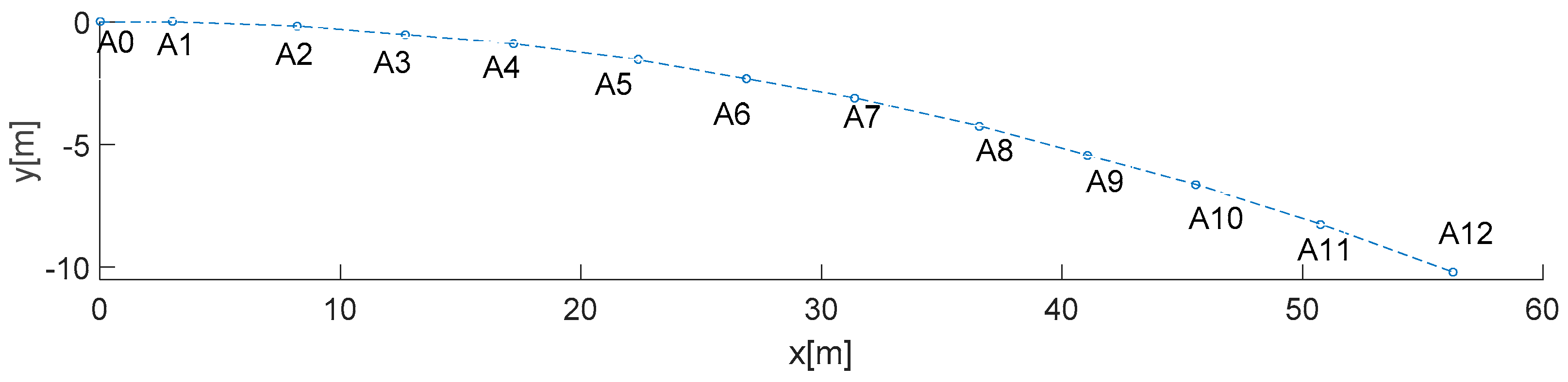 Preprints 91985 g008