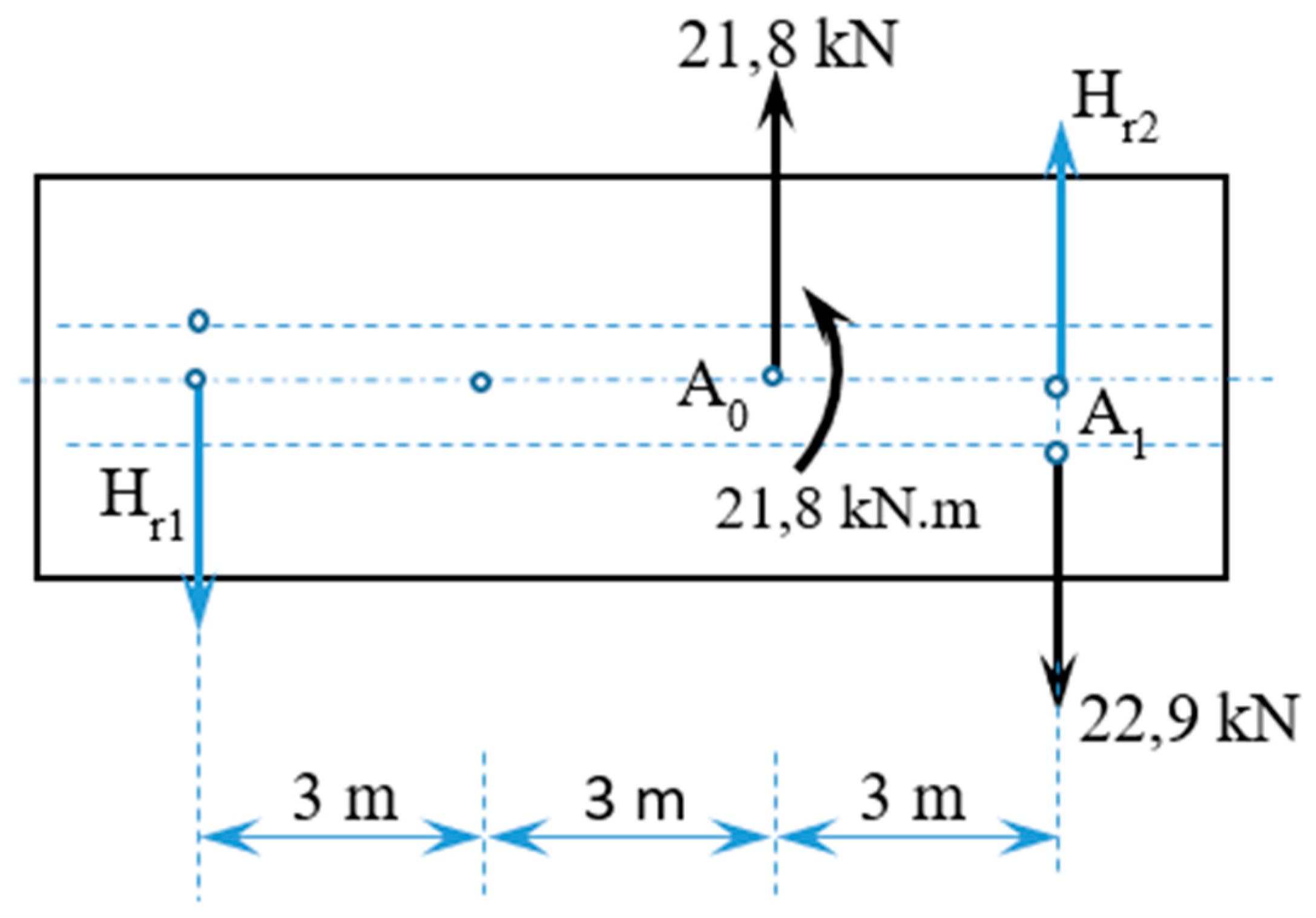 Preprints 91985 g009