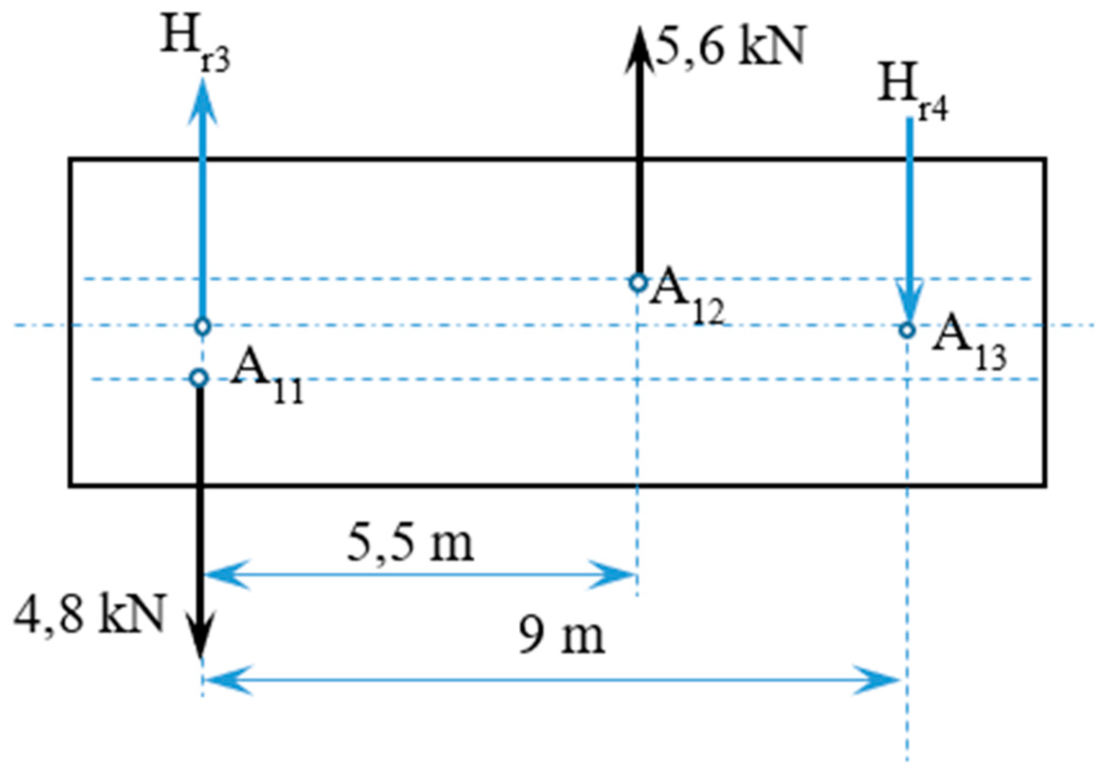 Preprints 91985 g010