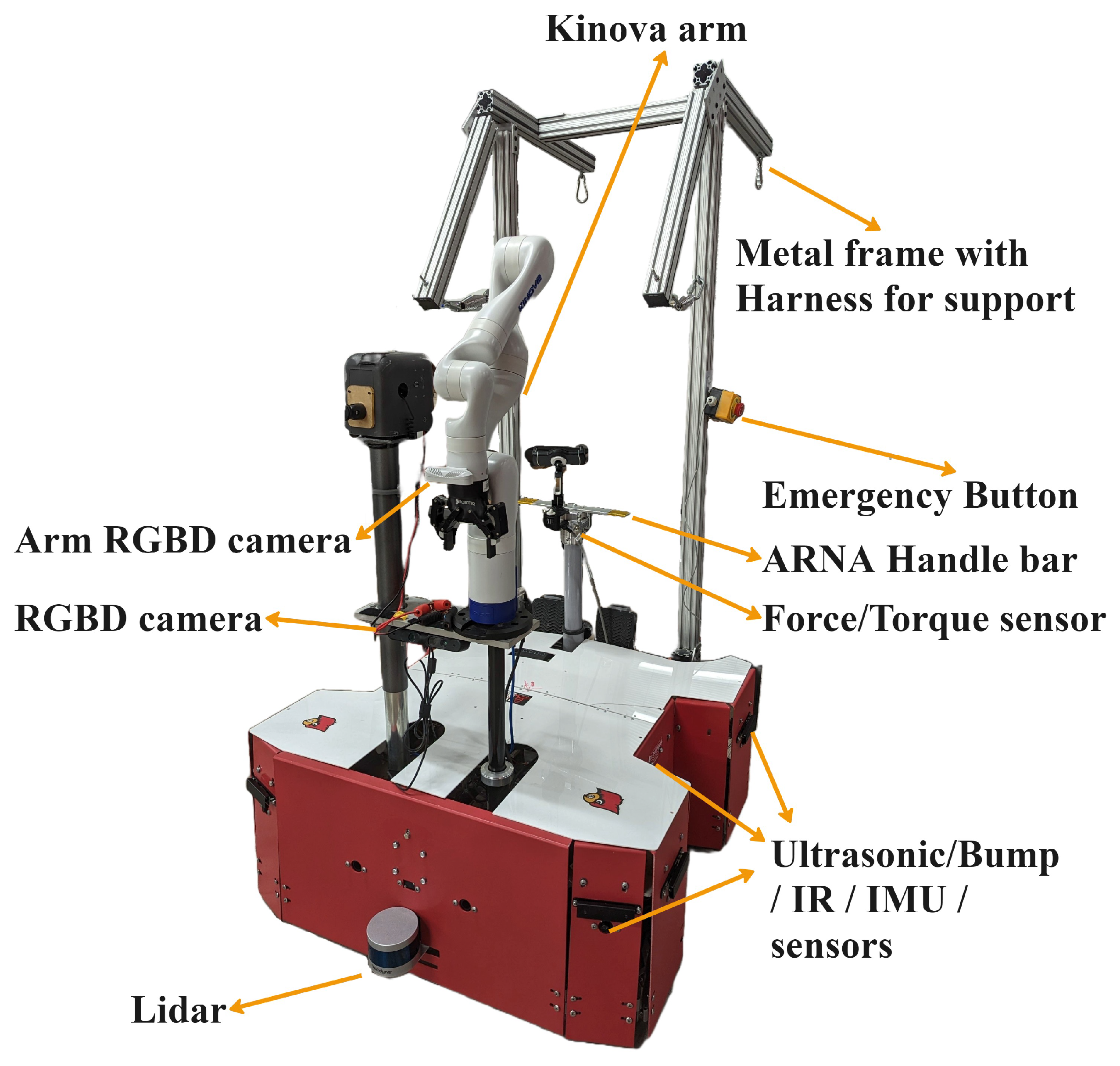 Preprints 171438 g001