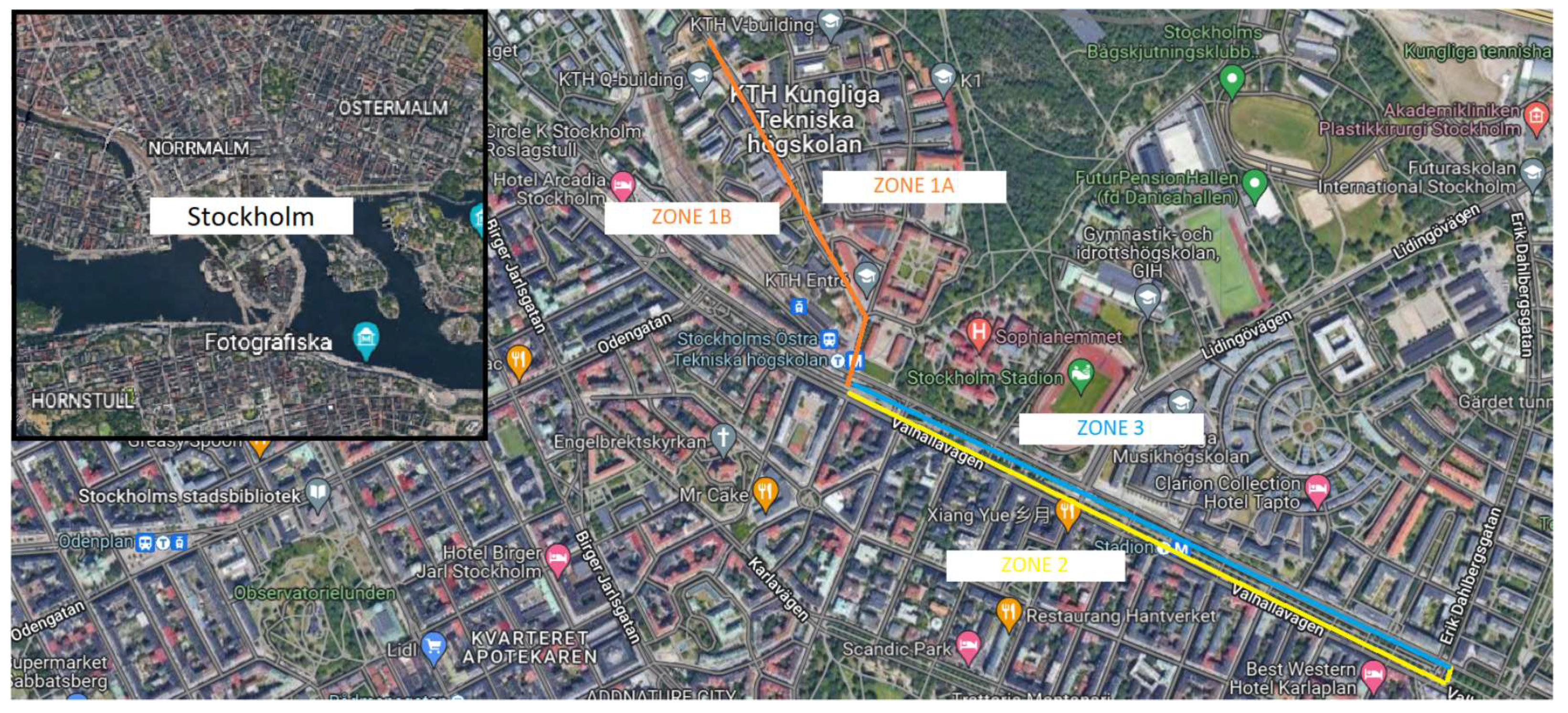 Preprints 69161 g001