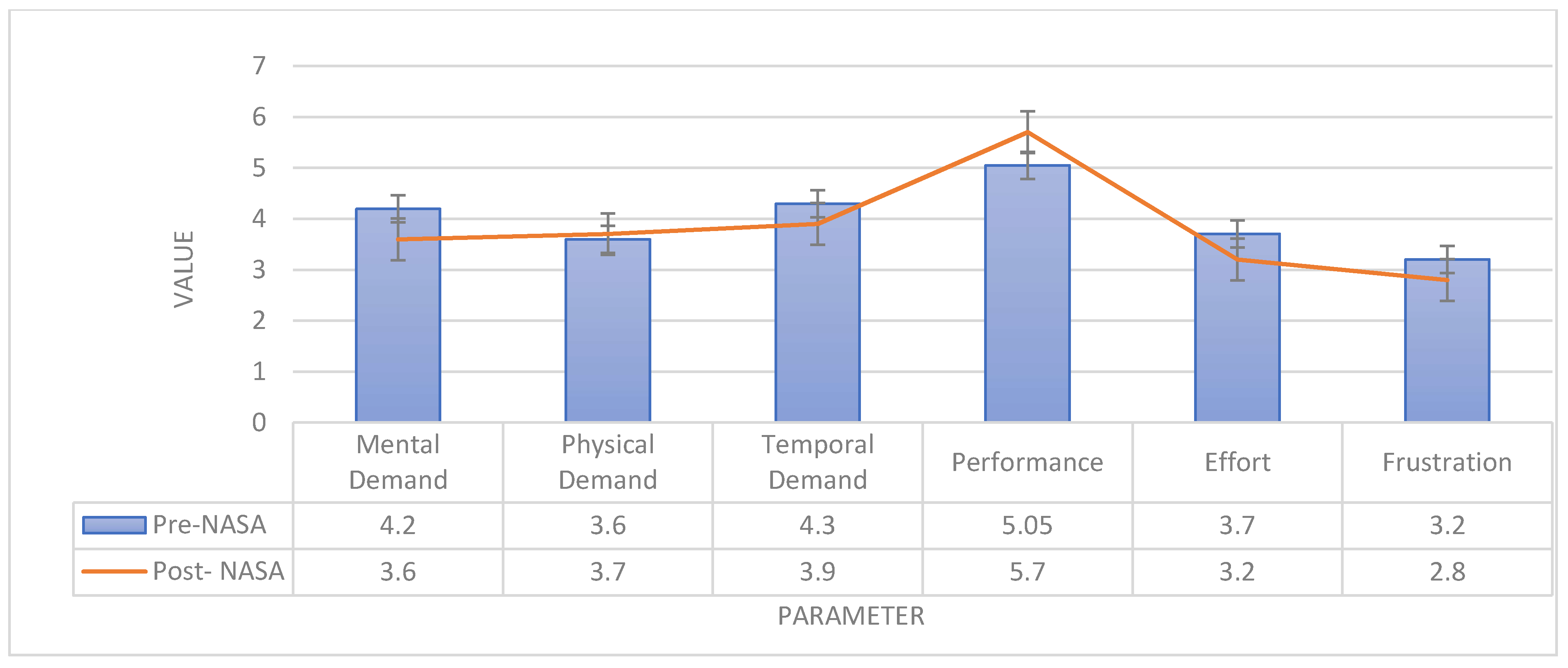 Preprints 69161 g007