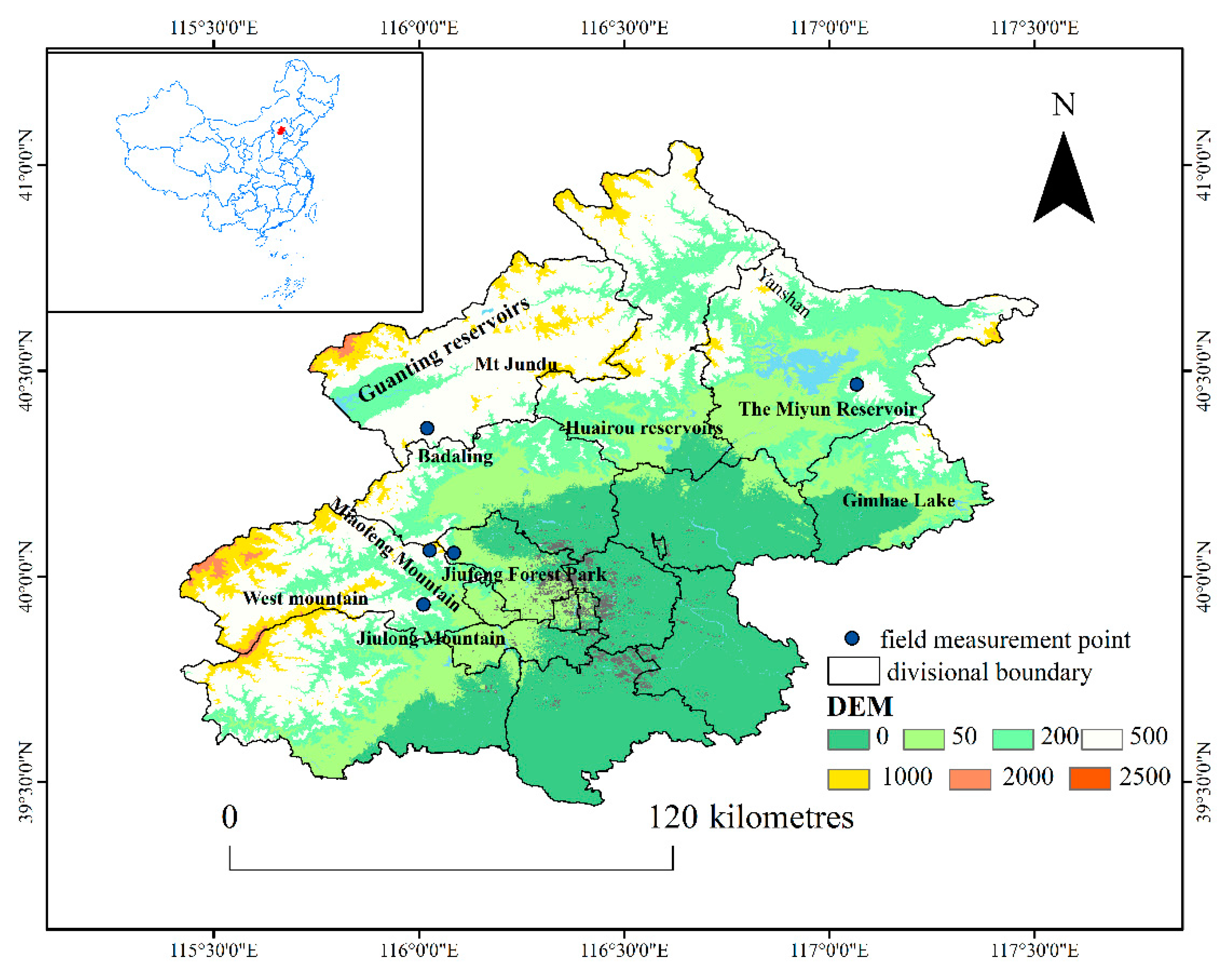 Preprints 121118 g001