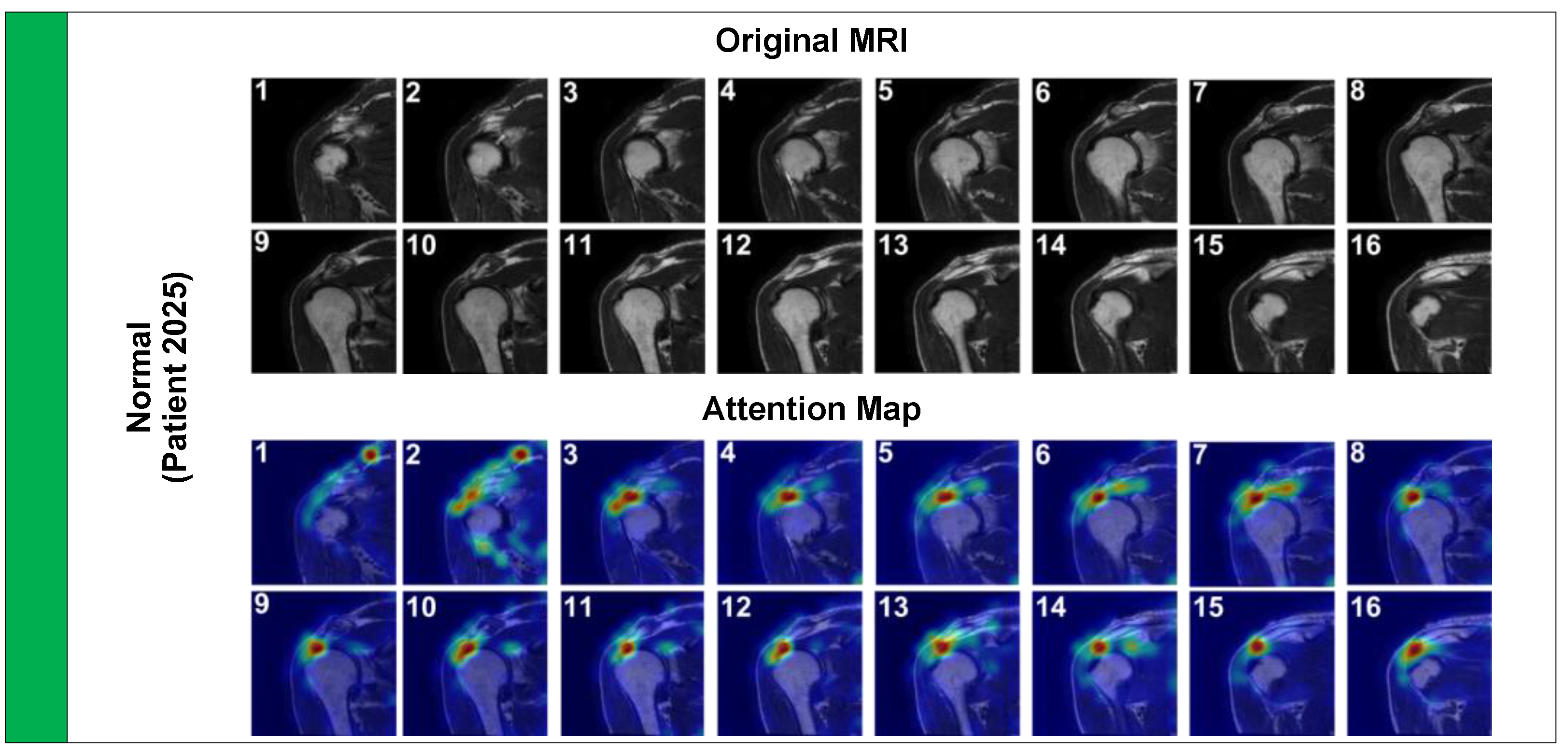 Preprints 190446 g007