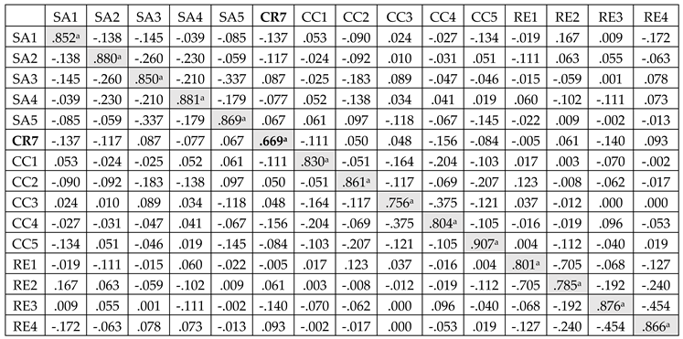 Preprints 148606 i001