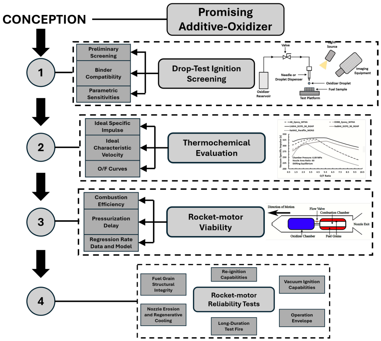 Preprints 233851 g028