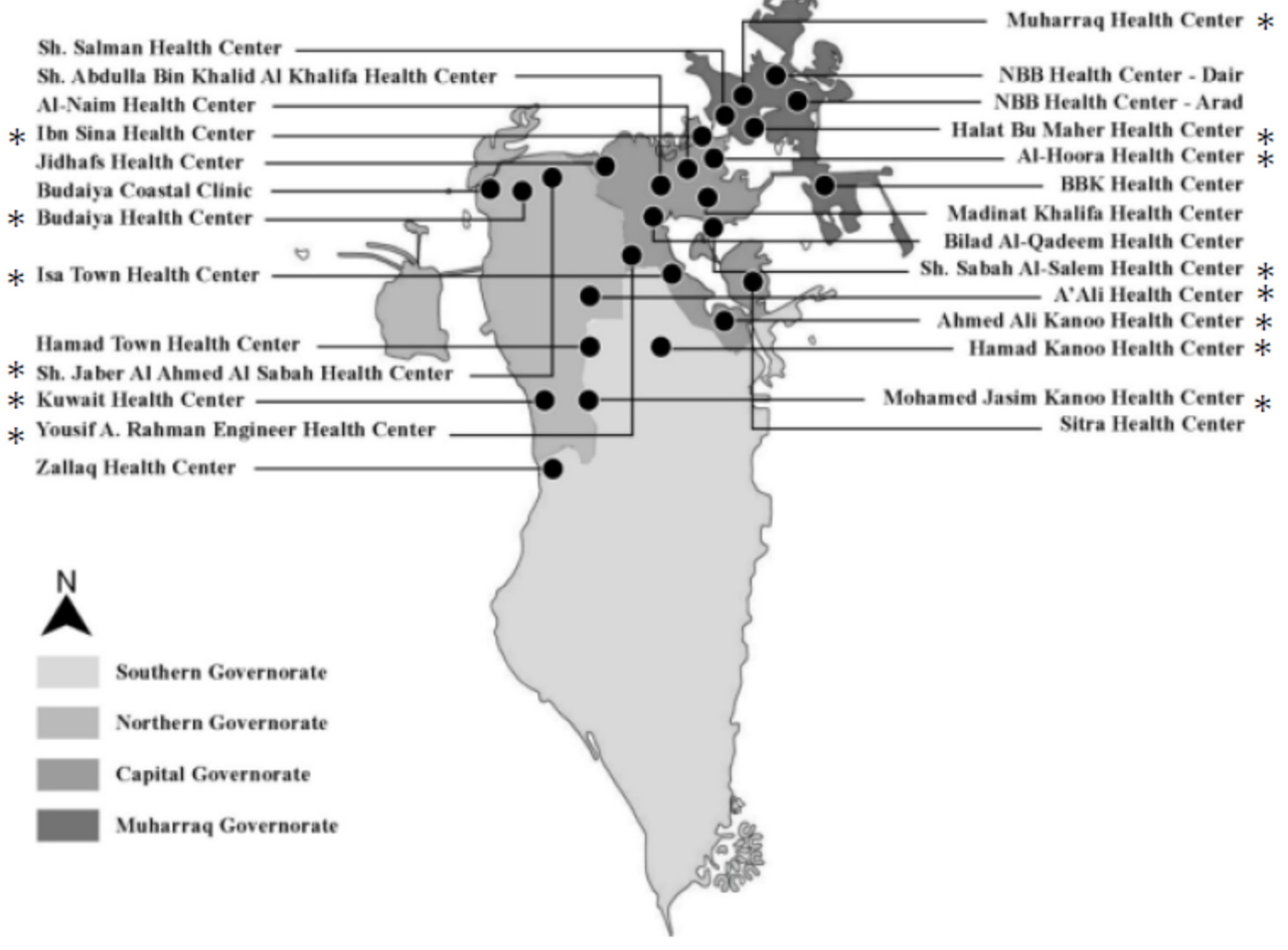Preprints 173543 g001