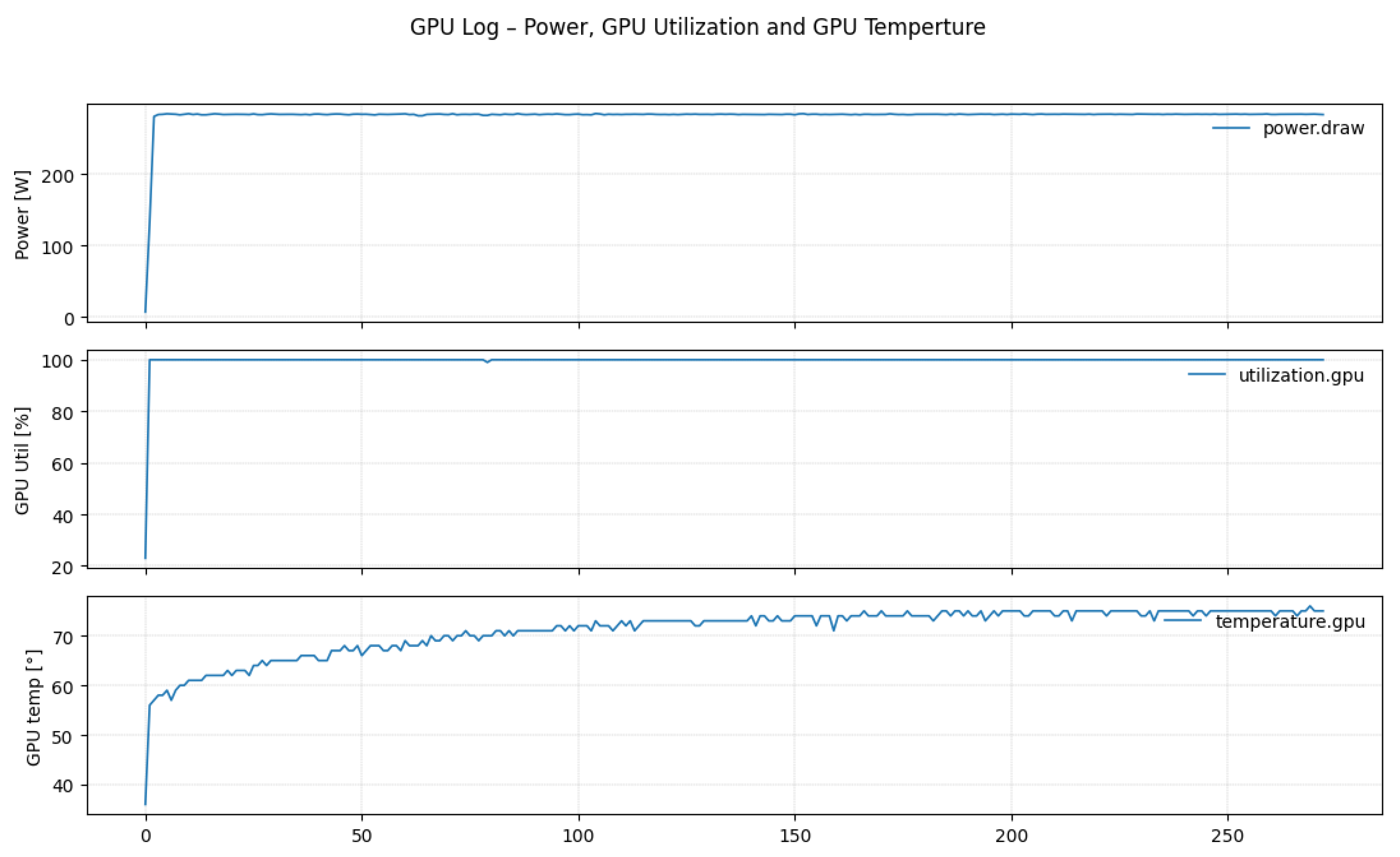 Preprints 161330 g001