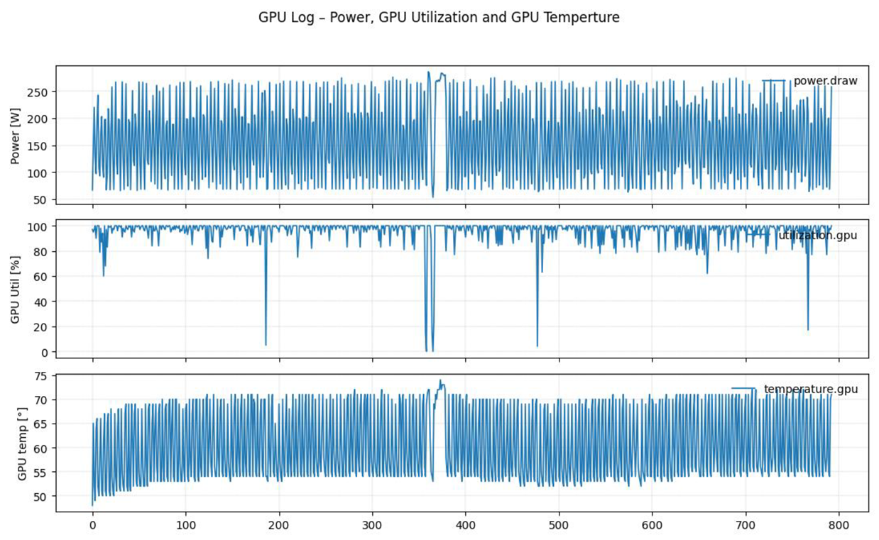 Preprints 161330 i001