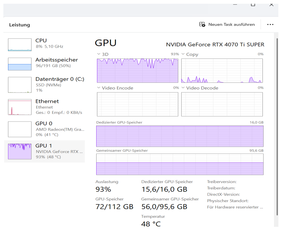 Preprints 161330 i002