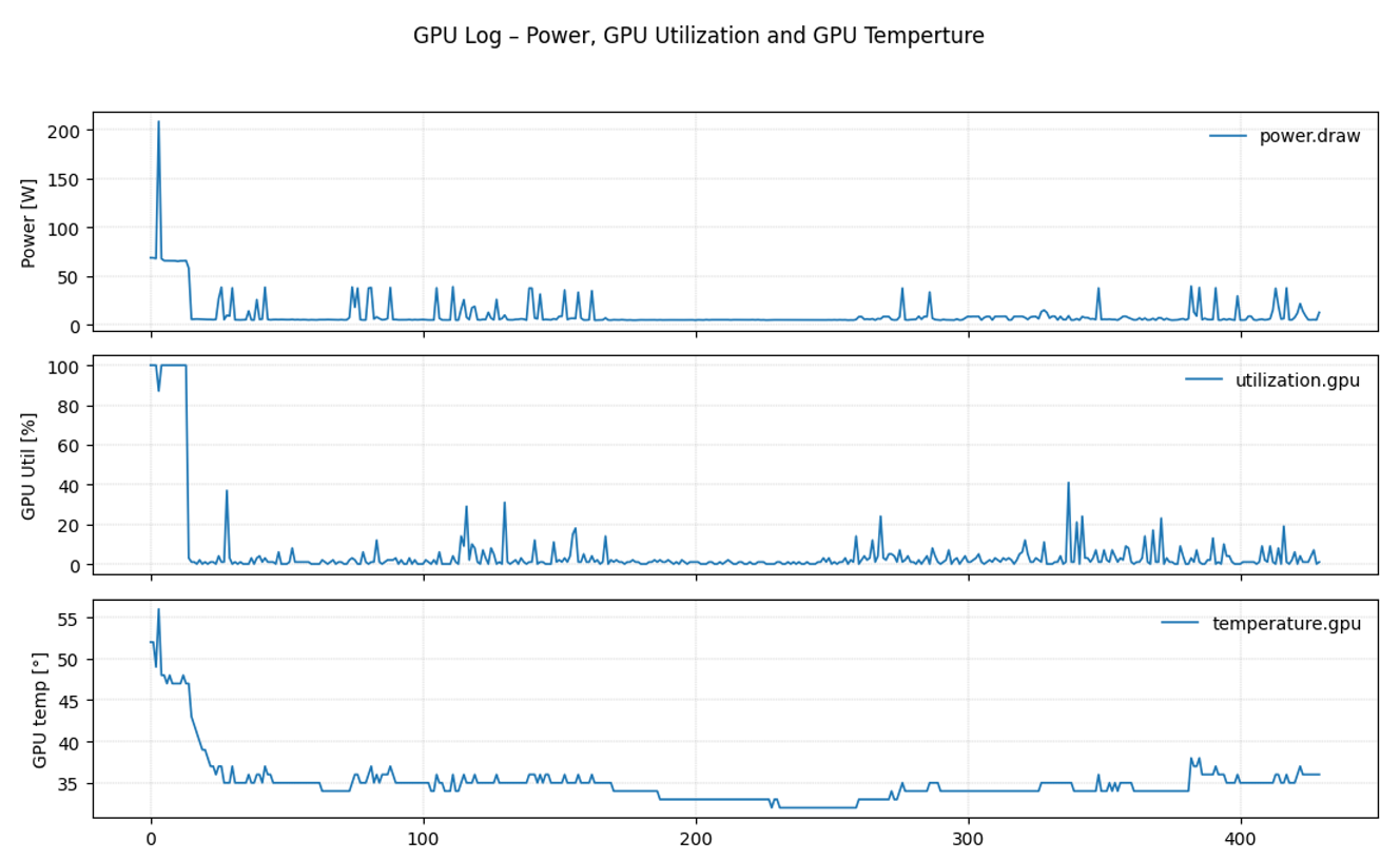 Preprints 161330 i004