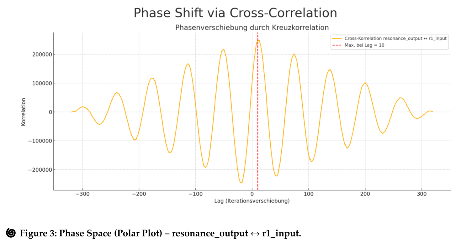 Preprints 161330 i008