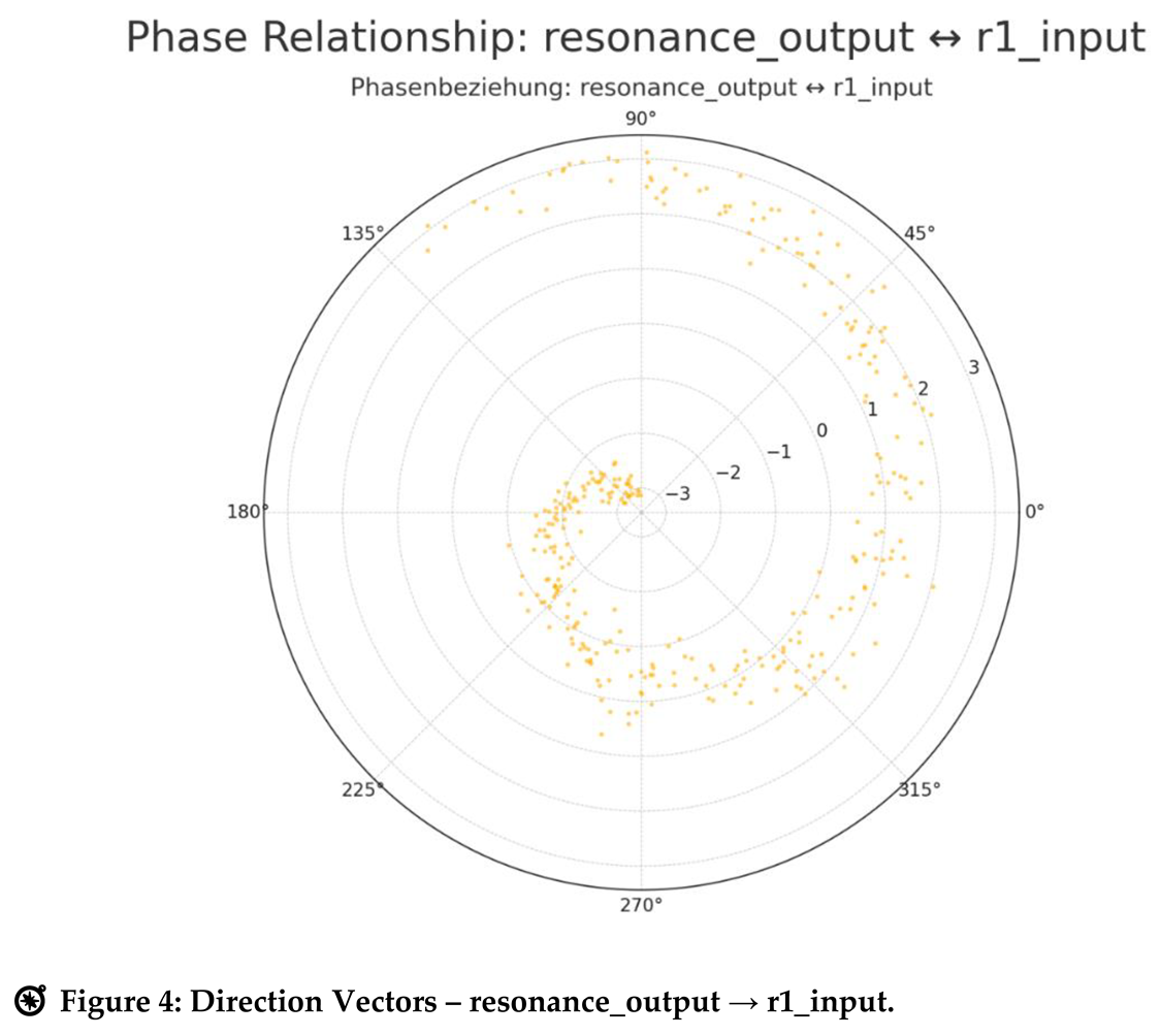 Preprints 161330 i009