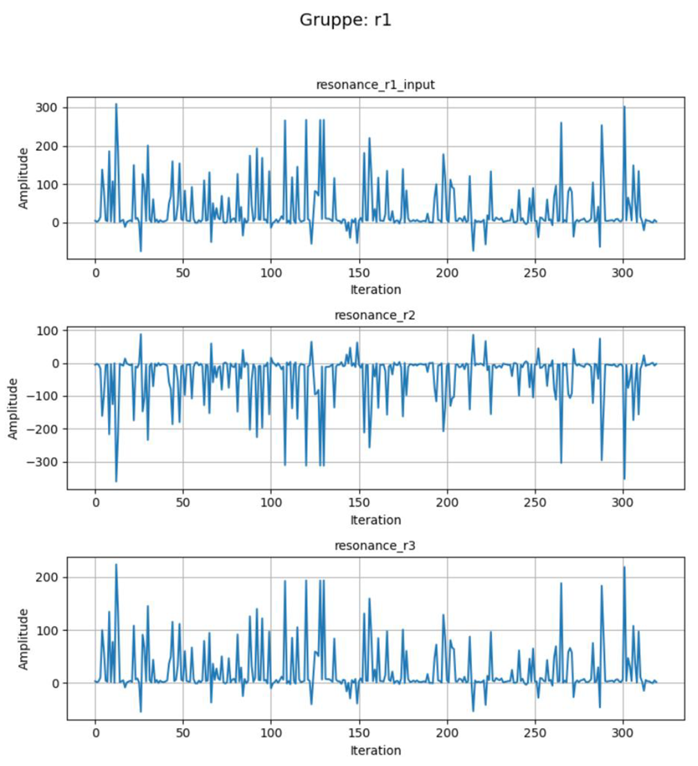 Preprints 161330 i015