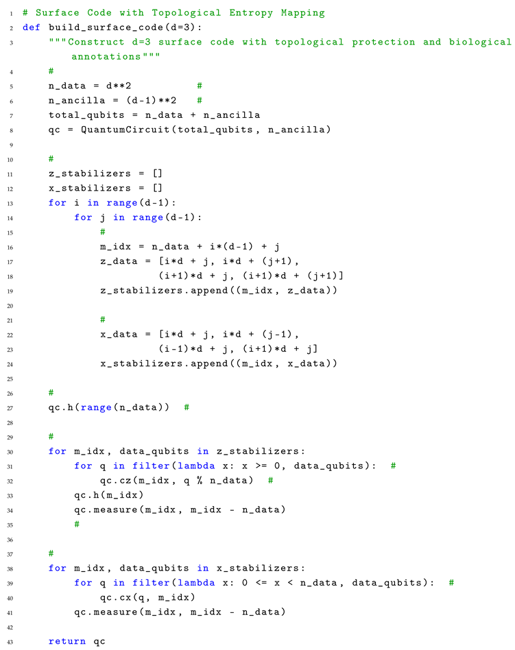 Preprints 166079 i001