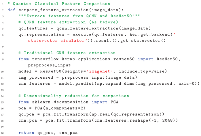 Preprints 166079 i002